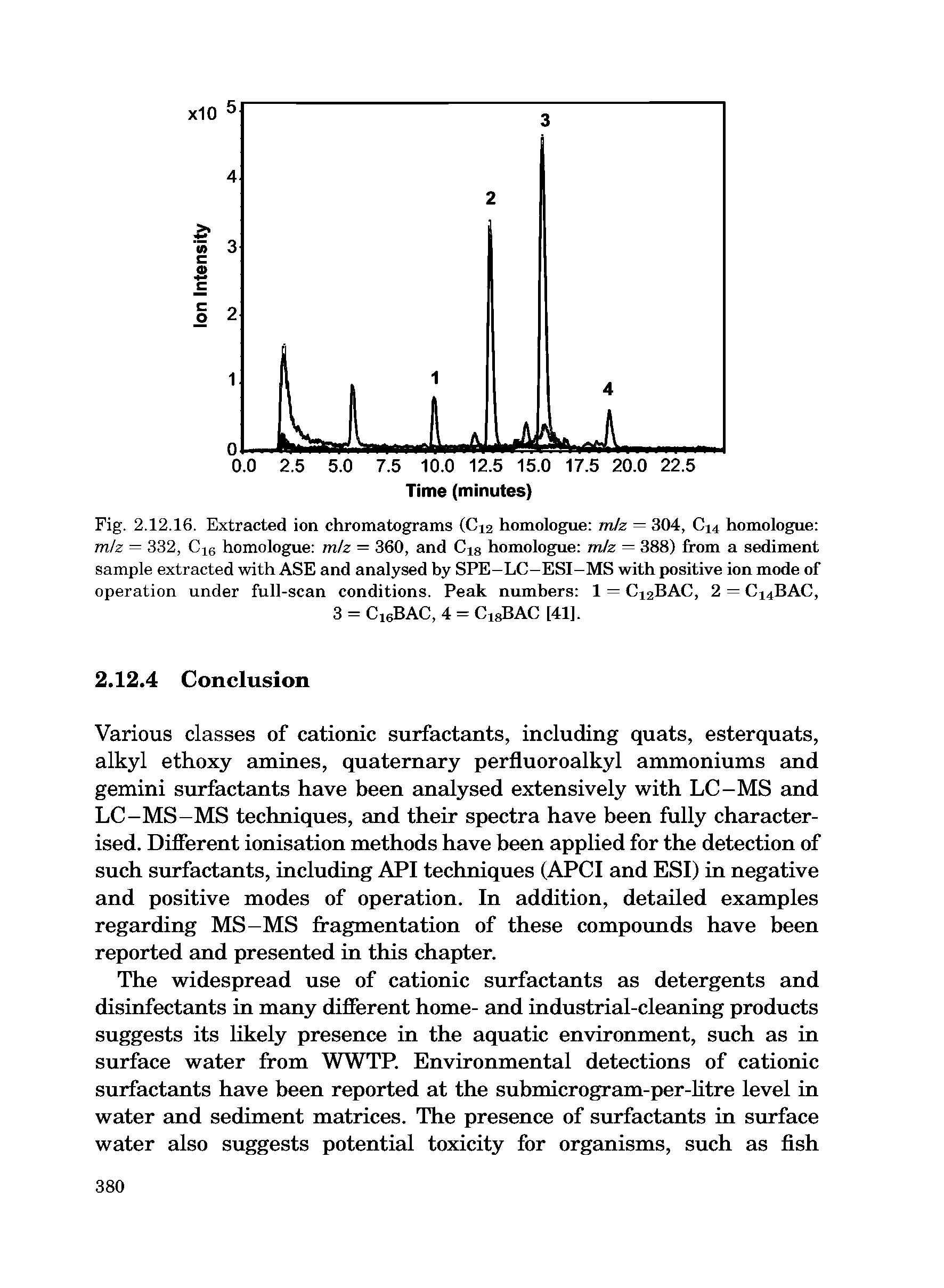 Fig. 2.12.16. Extracted ion chromatograms (C12 homologue m z = 304, C14 homologue m/z — 332, C1B homologue mlz = 360, and Cig homologue mJz — 388) from a sediment sample extracted with ASE and analysed by SPE-LC-ESI-MS with positive ion mode of operation under full-scan conditions. Peak numbers 1 = C12BAC, 2 = C14BAC, 3 = C16BAC, 4 = C18BAC [41].