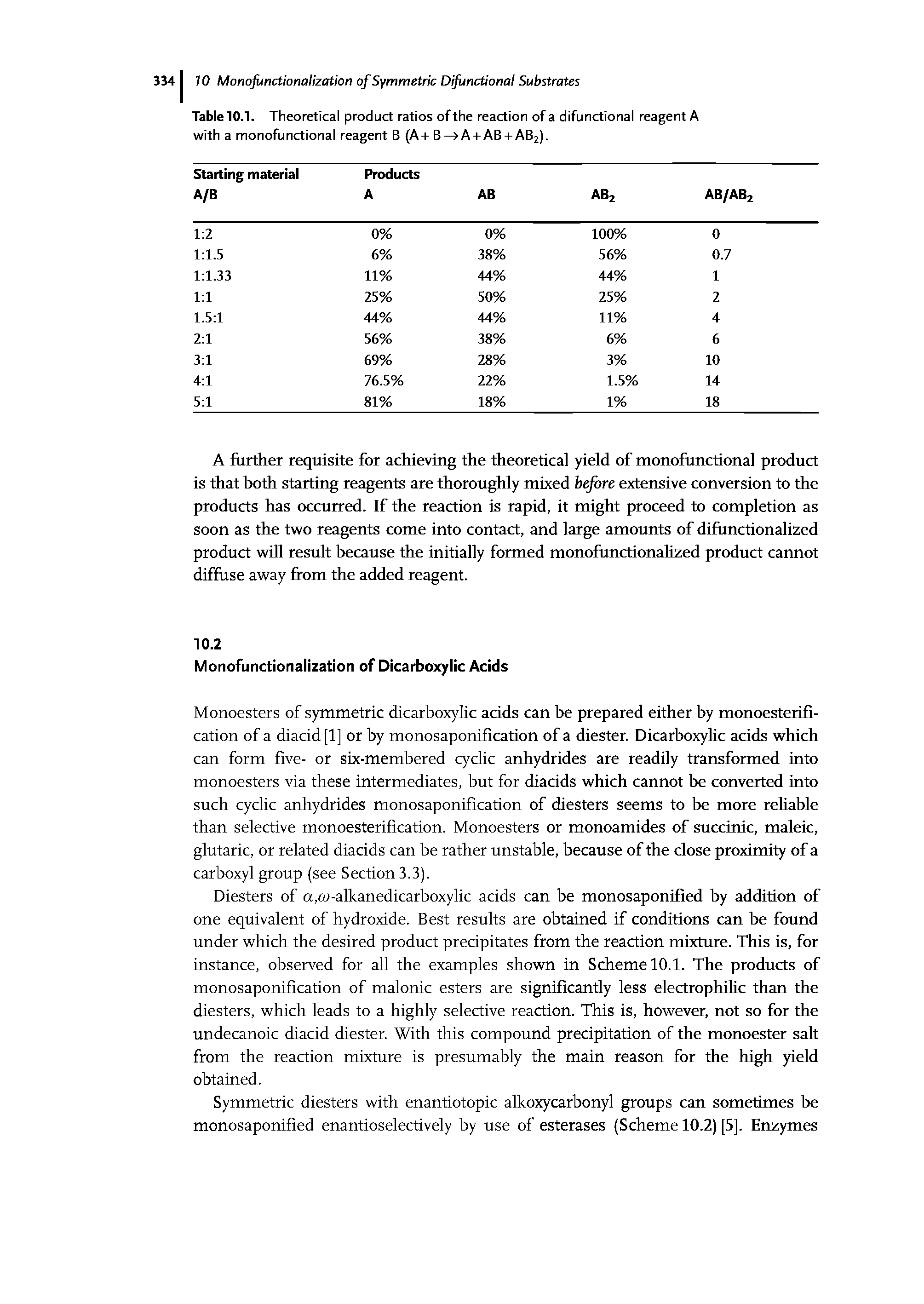 Table 10.1. Theoretical product ratios of the reaction of a difunctional reagent A with a monofunctional reagent B (A+ B—>A + AB + AB2).