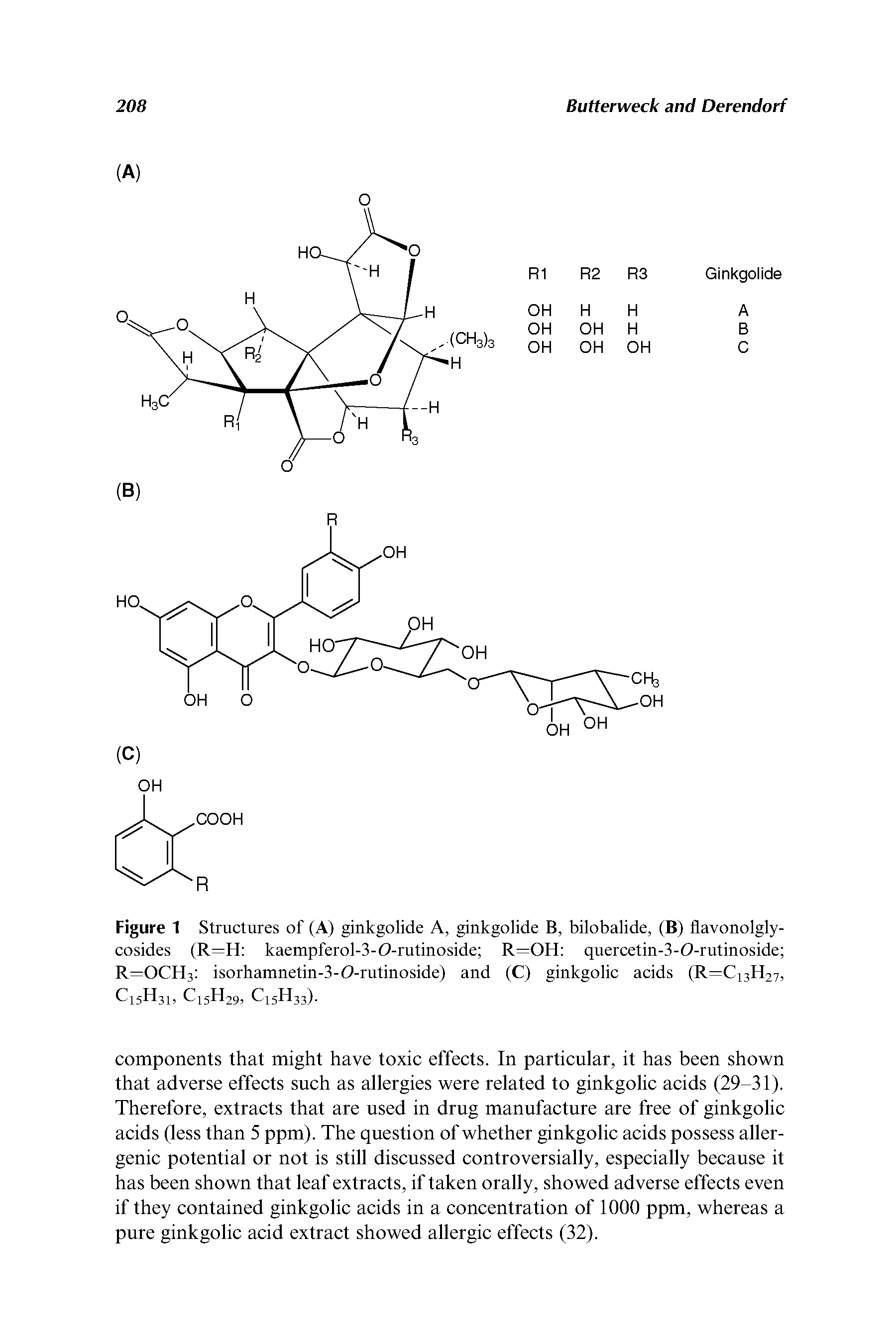 Figure 1 Structures of (A) ginkgolide A, ginkgolide B, bilobalide, (B) flavonolgly-cosides (R=H kaempferol-3-O-rutinoside R=OH quercetin-3-O-rutinoside R=0CH3 isorhamnetin-3-O-rutinoside) and (C) ginkgolic acids (R=Ci3H27, C15H31, C15H29, C15H33).