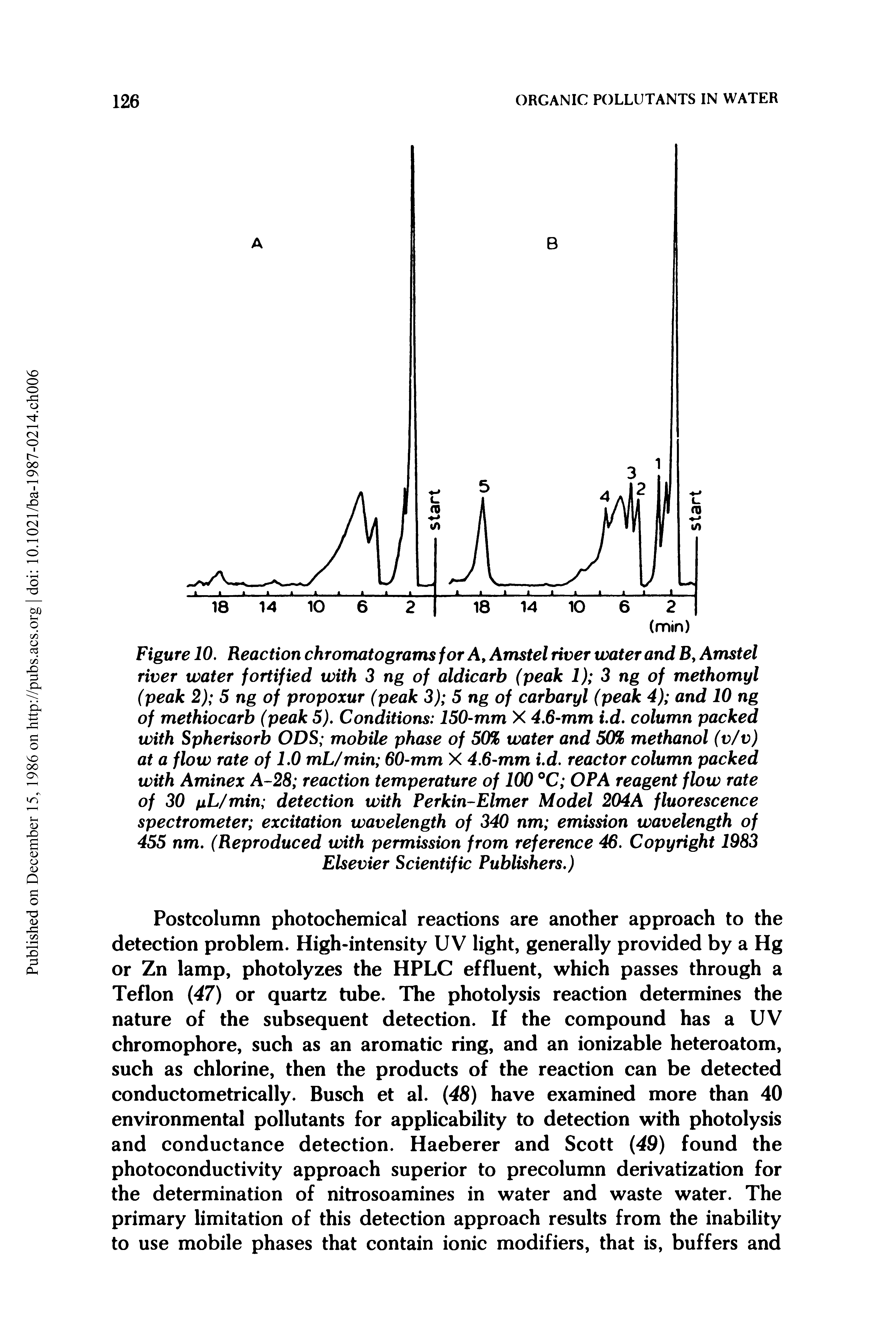 Figure 10. Reaction chromatograms for A, Amstel river water and B, Amstel river water fortified with 3 ng of aldicarb (peak 1) 3 ng of methomyl (peak 2) 5 ng of propoxur (peak 3) 5 ng of carbaryl (peak 4) and 10 ng of methiocarb (peak 5). Conditions 150-mm X 4.6-mm i.d. column packed with Spherisorb ODS mobile phase of 50% water and 50% methanol (v/v) at a flow rate of 1.0 mL/min 60-mm X 4.6-mm i.d. reactor column packed with Aminex A-28 reaction temperature of 100 °C OF A reagent flow rate of 30 pL/min detection with Perkin-Elmer Model 204A fluorescence spectrometer excitation wavelength of 340 nm emission wavelength of 455 nm. (Reproduced with permission from reference 46. Copyright 1983 Elsevier Scientific Publishers.)...