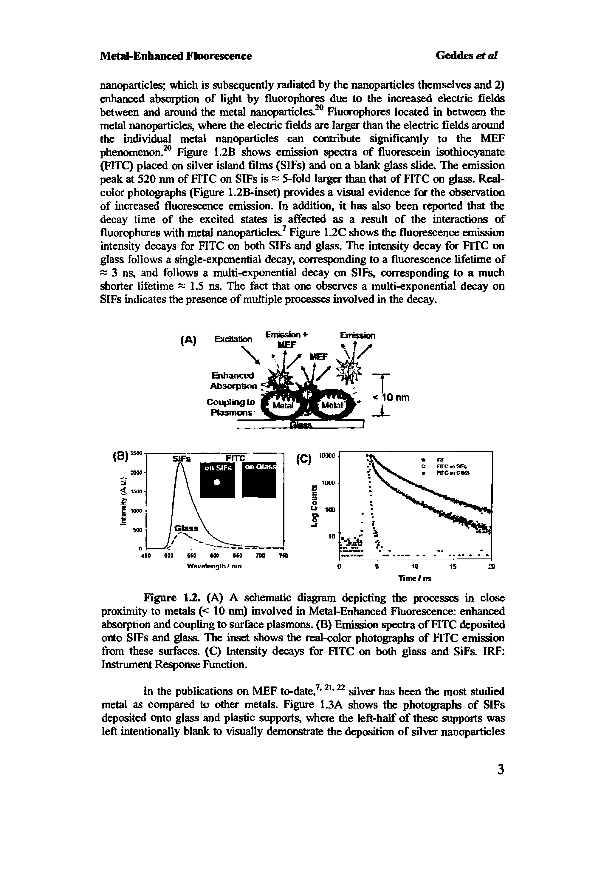 Figure 1.2. (A) A schematic diagram depicting the processes in close proximity to metals (< 10 nm) involved in Metal-Enhanced Fluorescence enhanced absorption and coupling to surface piasmons. (B) Emission spectra of FITC deposited onto SIFs and glass. The inset shows the real-color photographs of FITC emission from these surfaces. (C) Intensity decays for FITC on both glass and SiFs. IRF Instrument Response Function.