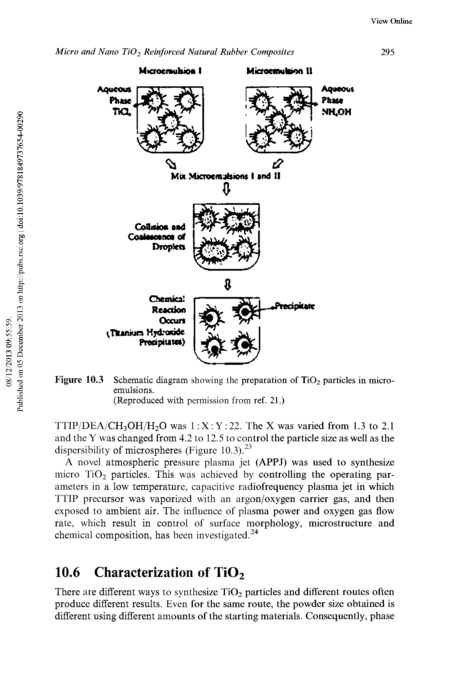 Figure 10.3 Schematic diagram showing the preparation of Ti02 particles in microemulsions.