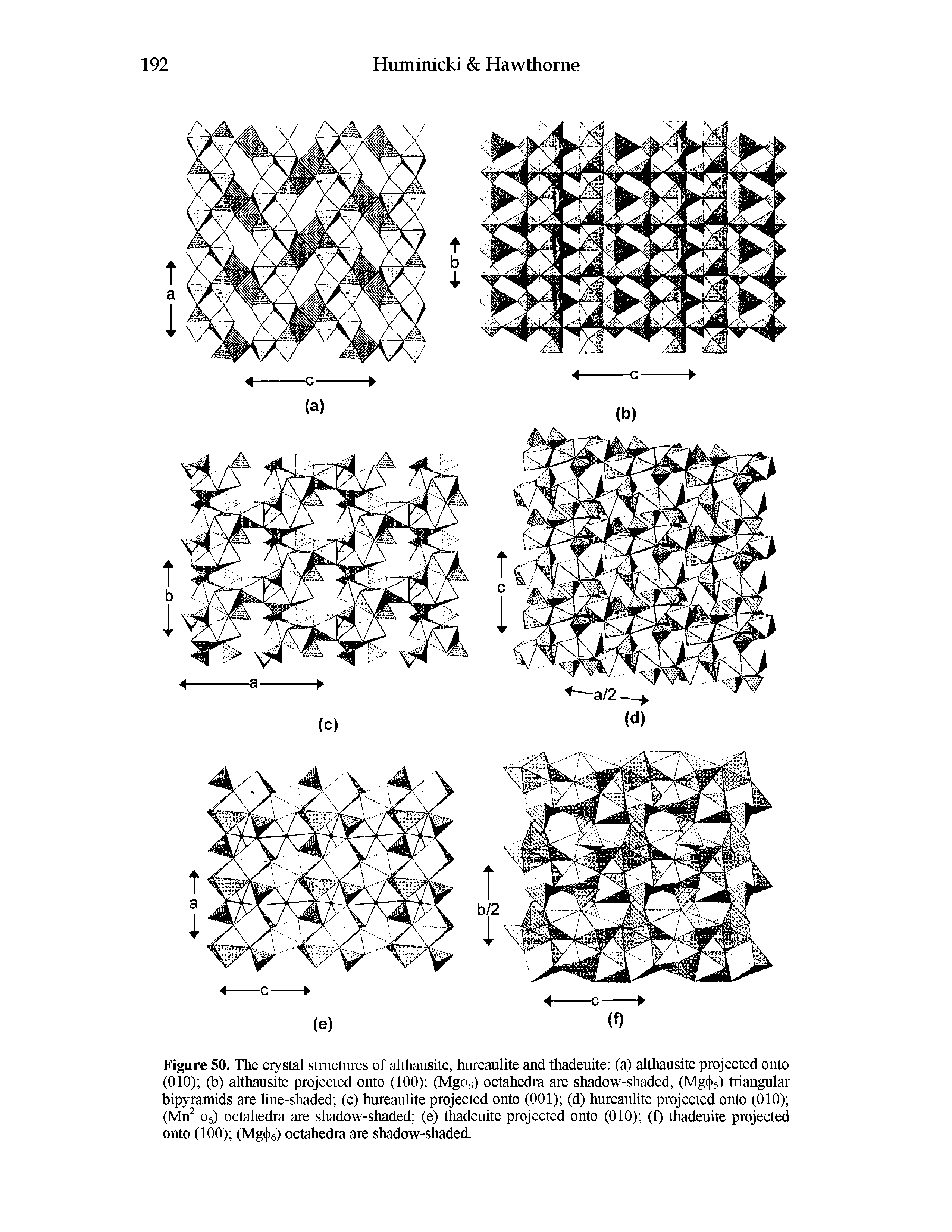 Figure 50. The crystal structures of althausite, hureaulite and thadeuite (a) althausite projected onto (010) (b) althausite projected onto (100) (Mgc )6) octahedra are shadow-shaded, (Mg( )5) triangular bipyramids are line-shaded (c) hureaulite projected onto (001) (d) hureaulite projected onto (010) (Mn ( )6) octahedra are shadow-shaded (e) thadeuite projected onto (010) (f) thadeuite projected onto (100) (Mg(j)6) octahedra are shadow-shaded.