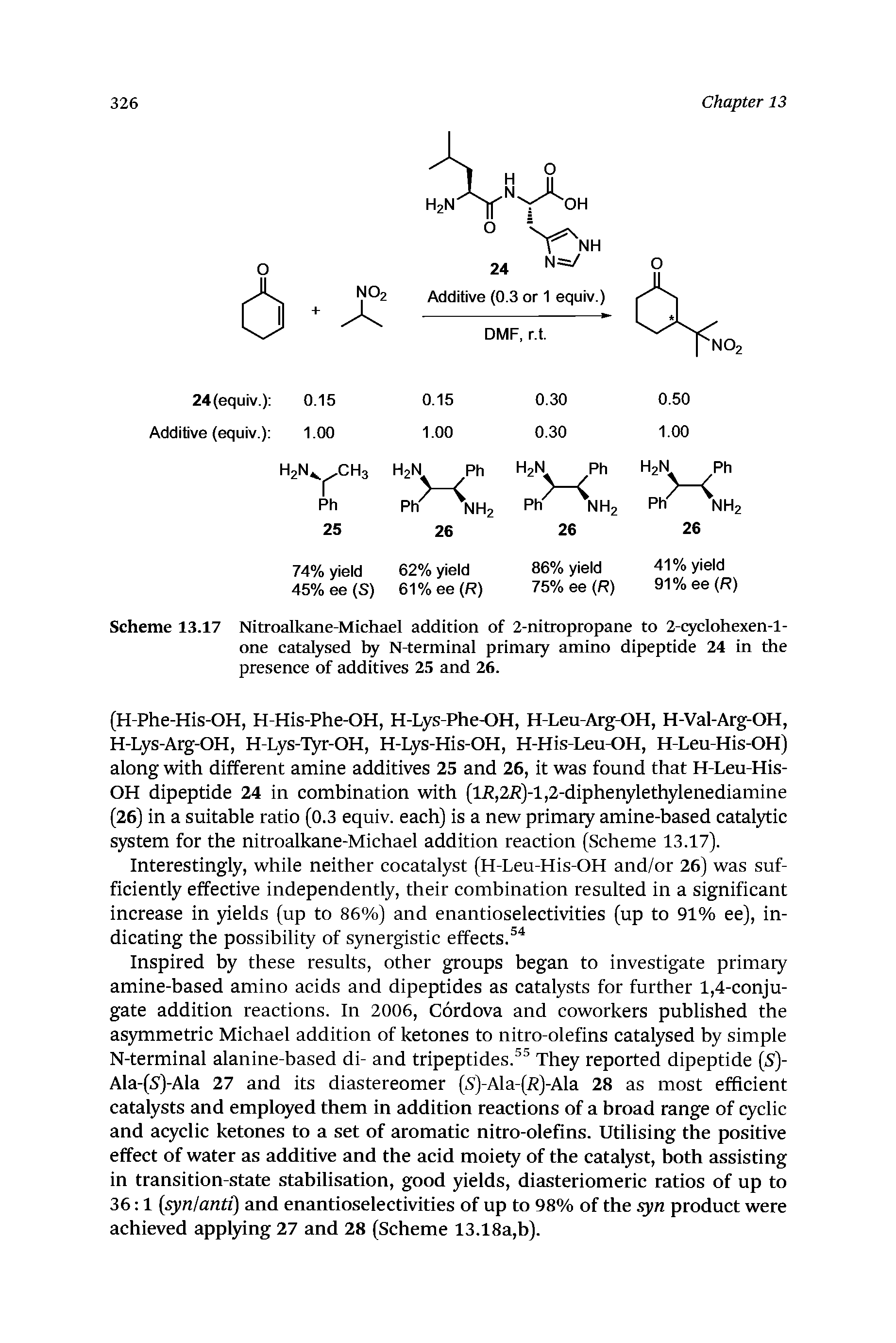 Scheme 13.17 Nitroalkane-Michael addition of 2-nitropropane to 2-tyclohexen-l-one catalysed N-terminal primary amino dipeptide 24 in the presence of additives 25 and 26.