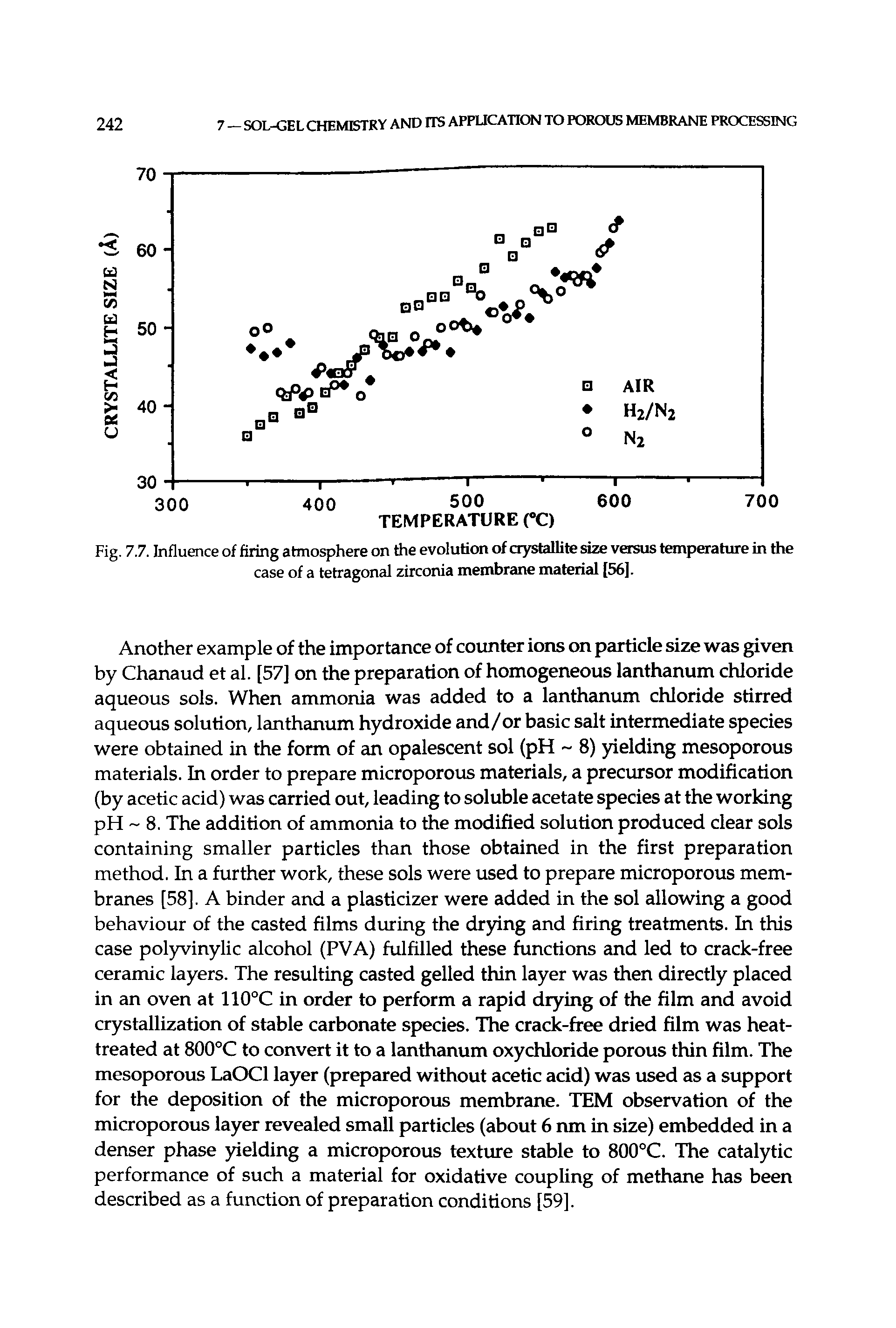Fig. 7.7. Influence of firing atmosphere on the evolution of crystallite size versus temperature in the case of a tetragonal zirconia membrane material [56].