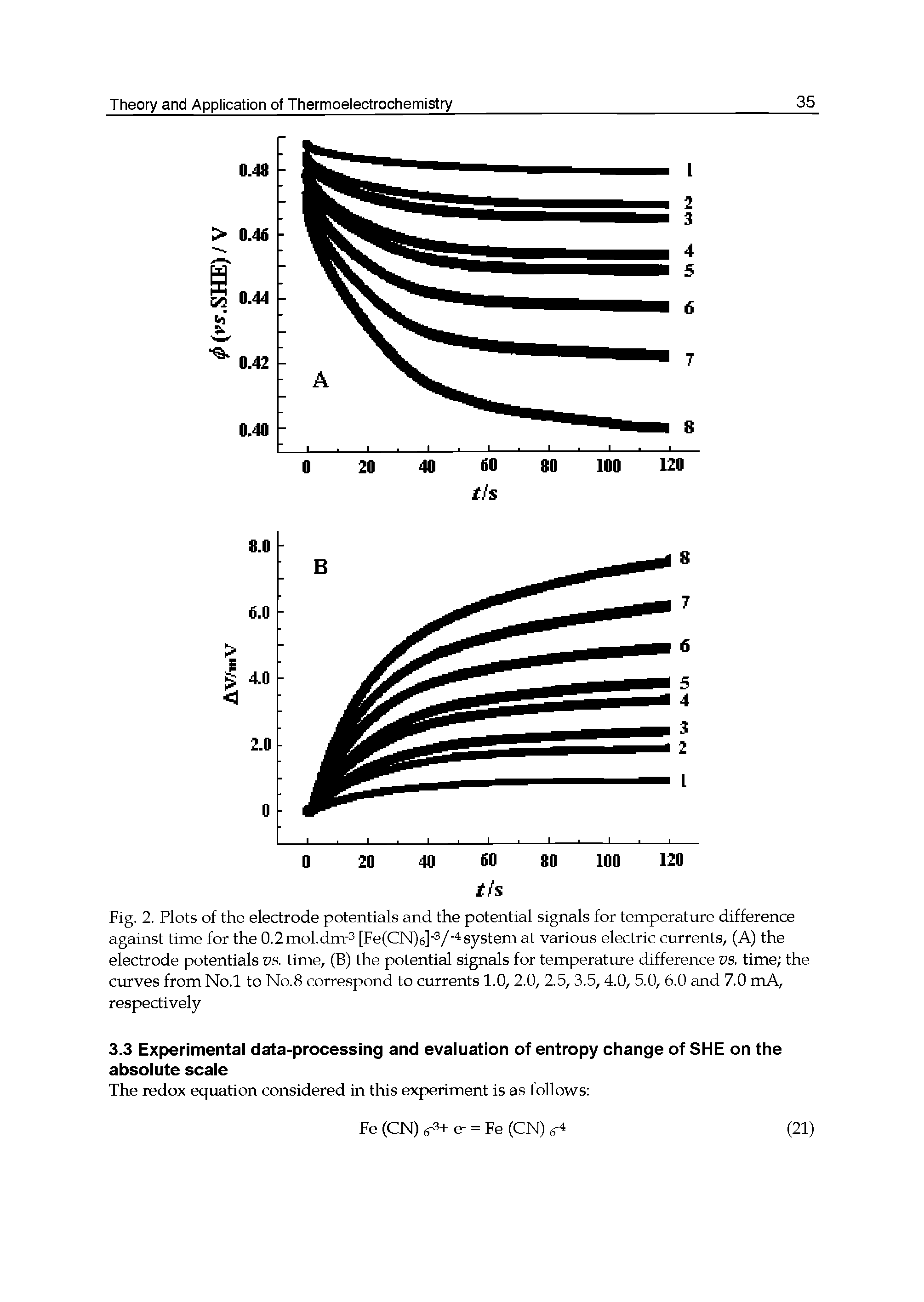 Fig. 2. Plots of the electrode potentials and the potential signals for temperature difference against time for the 0.2mol.dm-3 [Fe(CN)6] / system at various electric currents, (A) the electrode potentials vs. time, (B) the potential signals for temperature difference vs. time the curves from No.l to No.8 correspond to currents 1.0, 2.0, 2.5,3.5,4.0, 5.0, 6.0 and 7.0 mA, respectively...