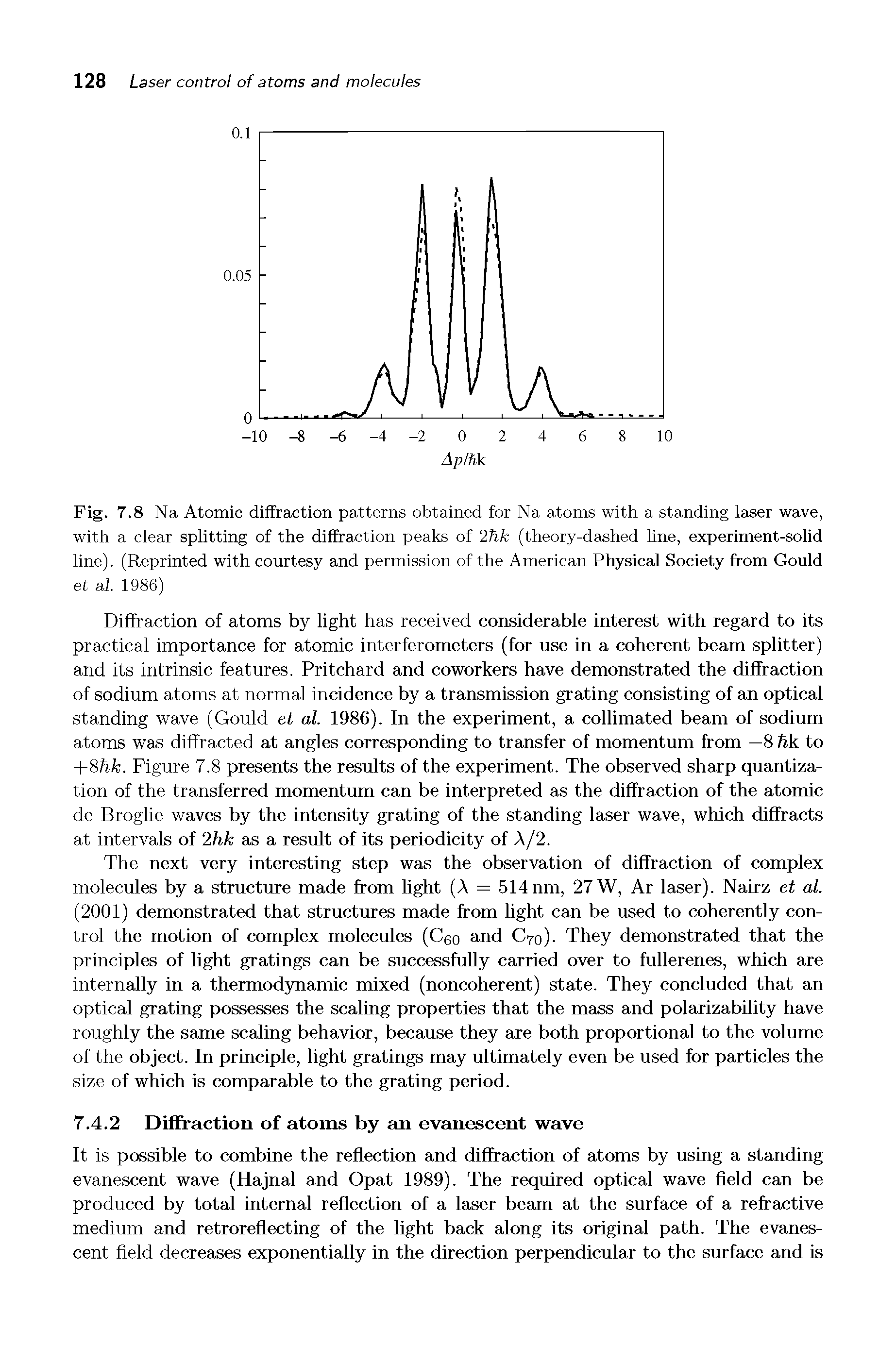 Fig. 7.8 Na Atomic diffraction patterns obtained for Na atoms with a standing laser wave, with a clear splitting of the diffraction peaks of 2hk (theory-dashed line, experiment-solid line). (Reprinted with courtesy and permission of the American Physical Society from Gould...