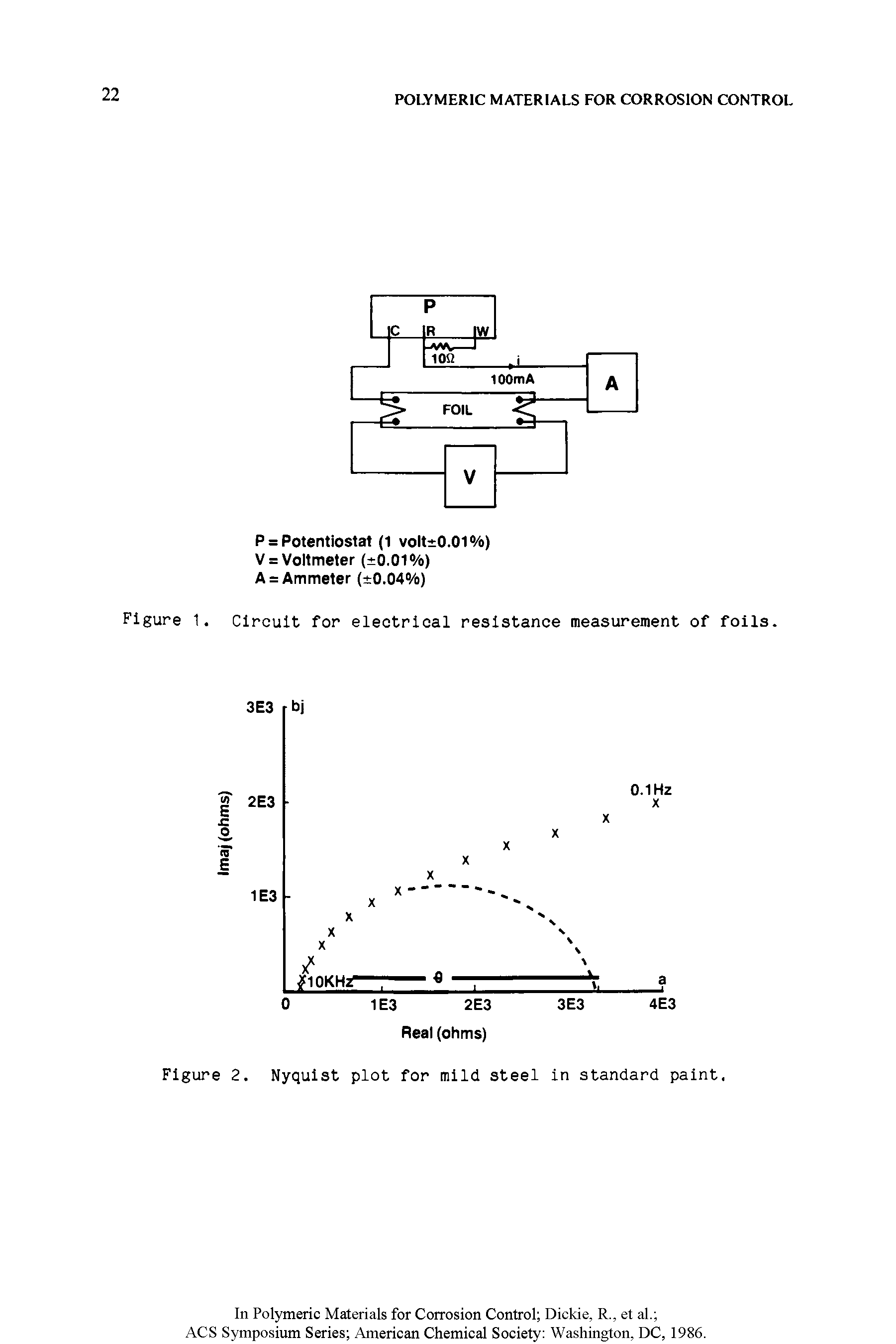 Figure 1. Circuit for electrical resistance measurement of foils.