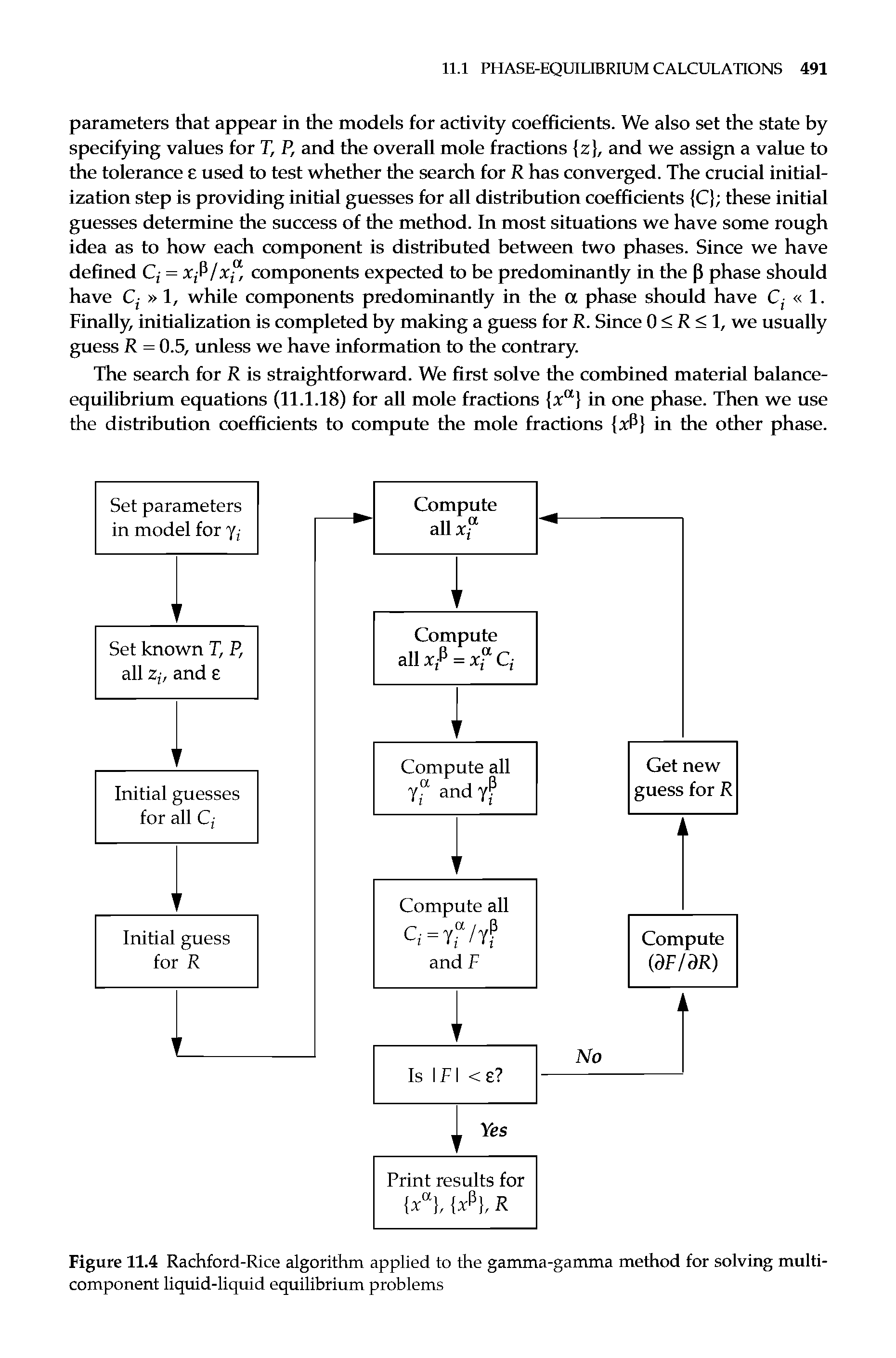 Figure 11.4 Rachford-Rice algorithm applied to the gamma-gamma method for solving multi-component liquid-liquid equilibrium problems...