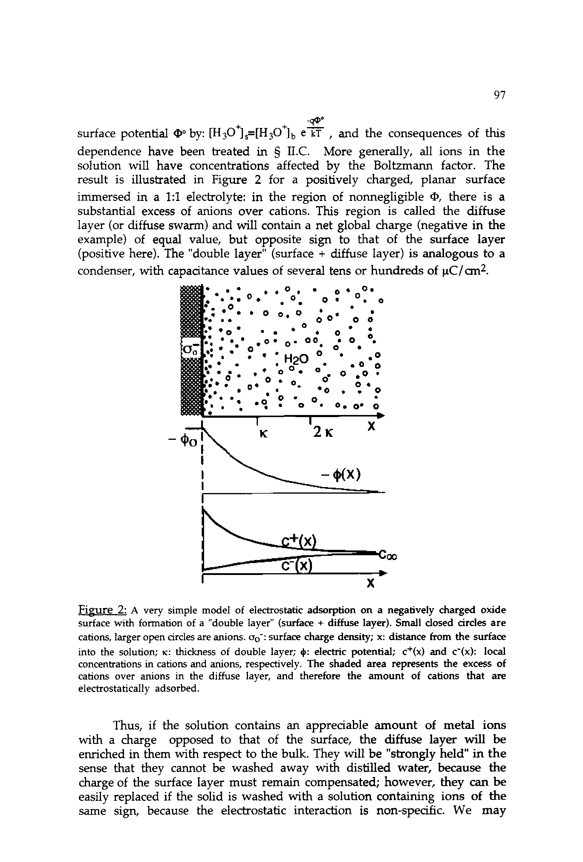 Figure 2 A very simple model of electrostatic adsorption on a negatively charged oxide surface with formation of a "double layer" (surface + diffuse layer). Small dosed drcles are cations, larger open drcles are anions, oq" surface charge density x distance from the surface into the solution k thickness of double layer < ) electric potential c ix) and c (x) local concentrations in cations and anions, respectively. The shaded area represents the excess of cations over anions in the diffuse layer, and therefore the amount of cations that are electrostatically adsorbed.