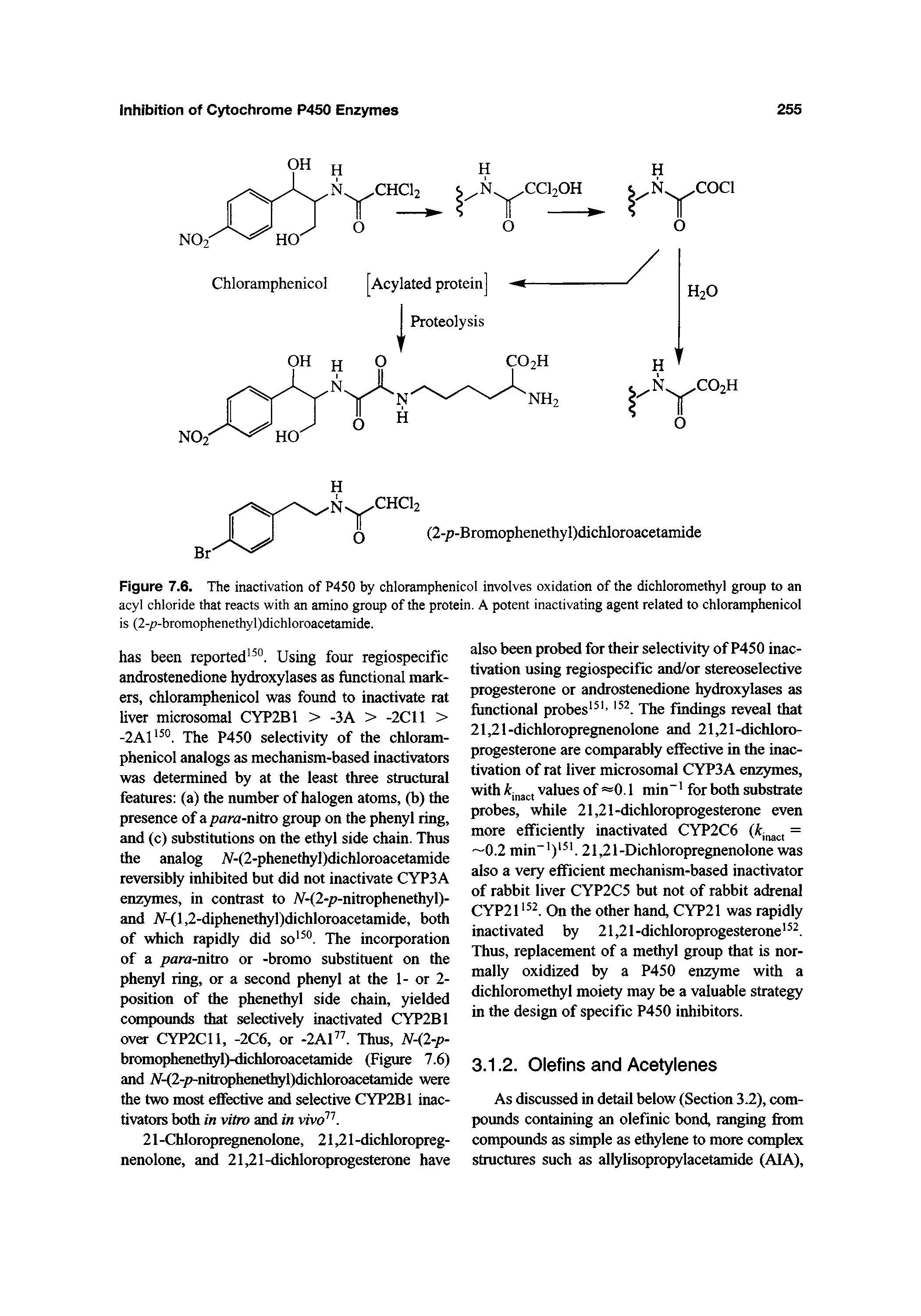 Figure 7.6. The inactivation of P450 by chloramphenicol involves oxidation of the dichloromethyl group to an acyl chloride that reacts with an amino group of the protein. A potent inactivating agent related to chloramphenicol is (2-p-bromophenethyl)dichloroacetamide.