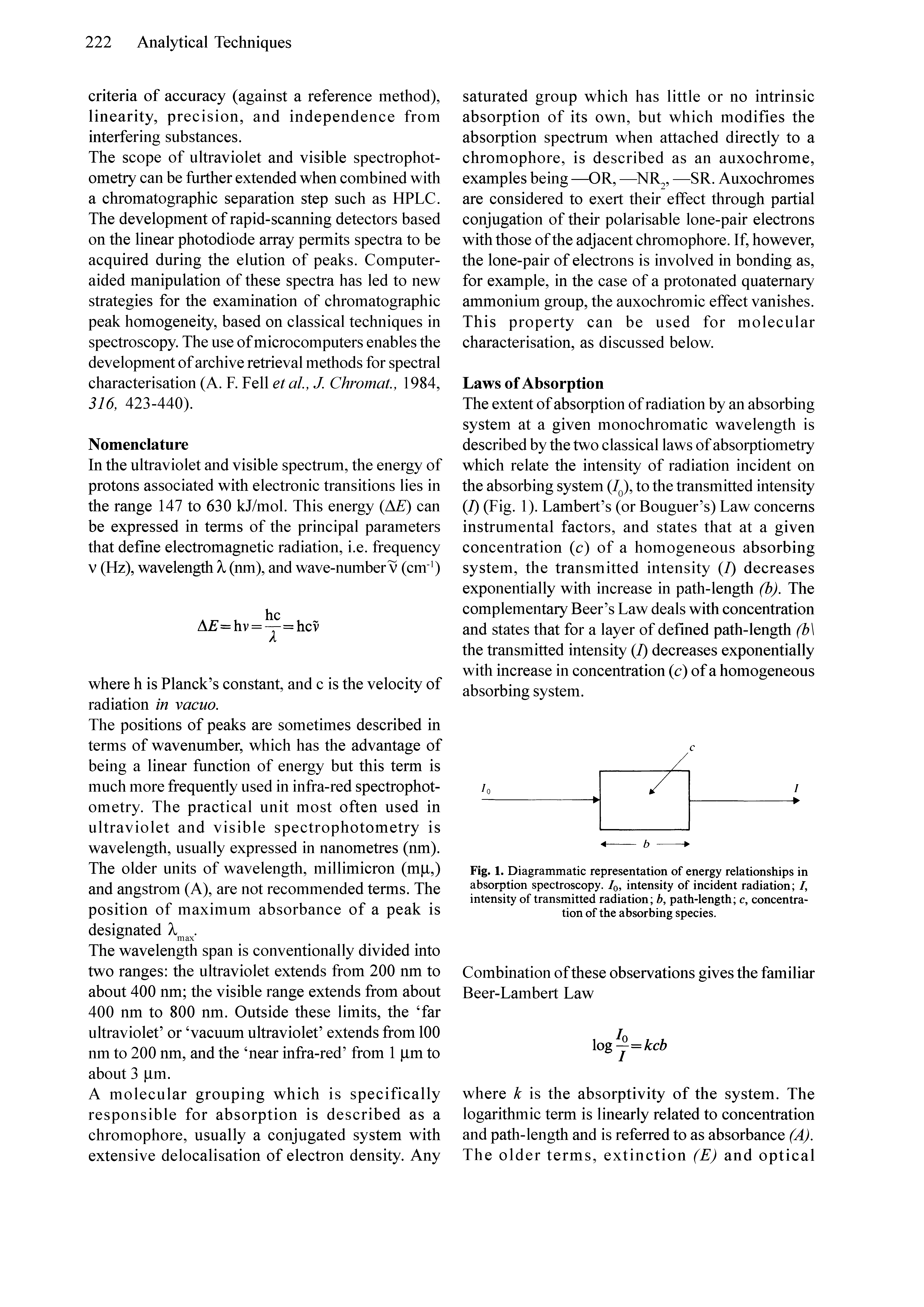 Fig. 1. Diagrammatic representation of energy relationships in absorption spectroscopy. Iq, intensity of incident radiation /, intensity of transmitted radiation b, path-length c, concentration of the absorbing species.