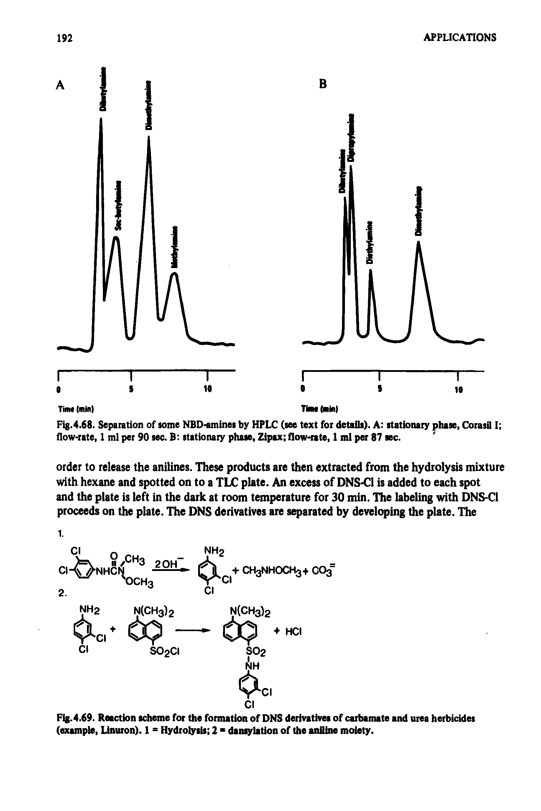 Fig. 4.69. Reaction scheme for the formation of DNS derivatives of carbamate and urea herbicides (example, Linuron). 1 = Hydrolysis 2 dansylation of the aniline moiety.