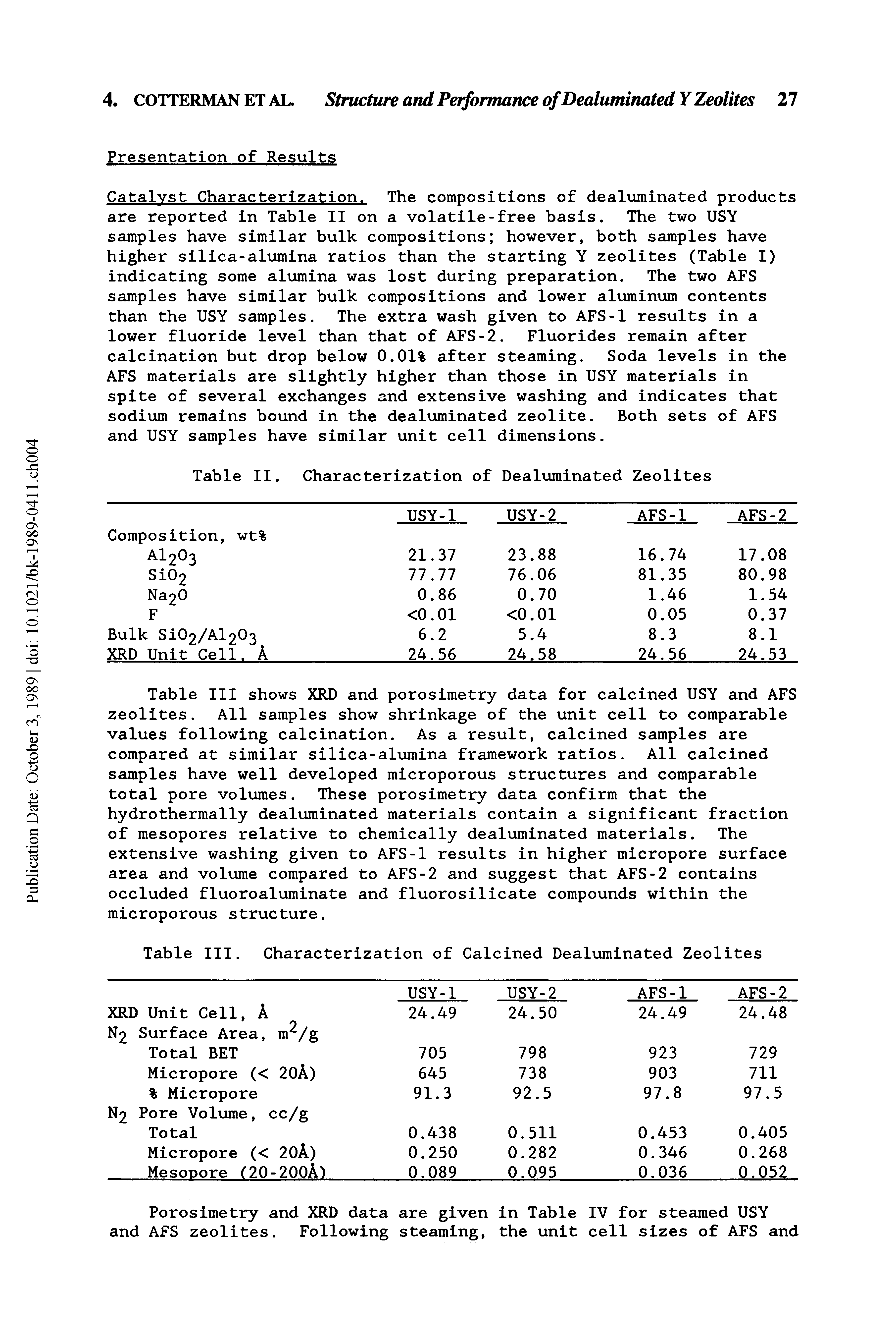 Table III shows XRD and porosimetry data for calcined USY and AFS zeolites. All samples show shrinkage of the unit cell to comparable values following calcination. As a result, calcined samples are compared at similar silica-alumina framework ratios. All calcined samples have well developed microporous structures and comparable total pore volumes. These porosimetry data confirm that the hydrothermally dealuminated materials contain a significant fraction of mesopores relative to chemically dealuminated materials. The extensive washing given to AFS-1 results in higher micropore surface area and volume compared to AFS-2 and suggest that AFS-2 contains occluded fluoroaluminate and fluorosilicate compounds within the microporous structure.