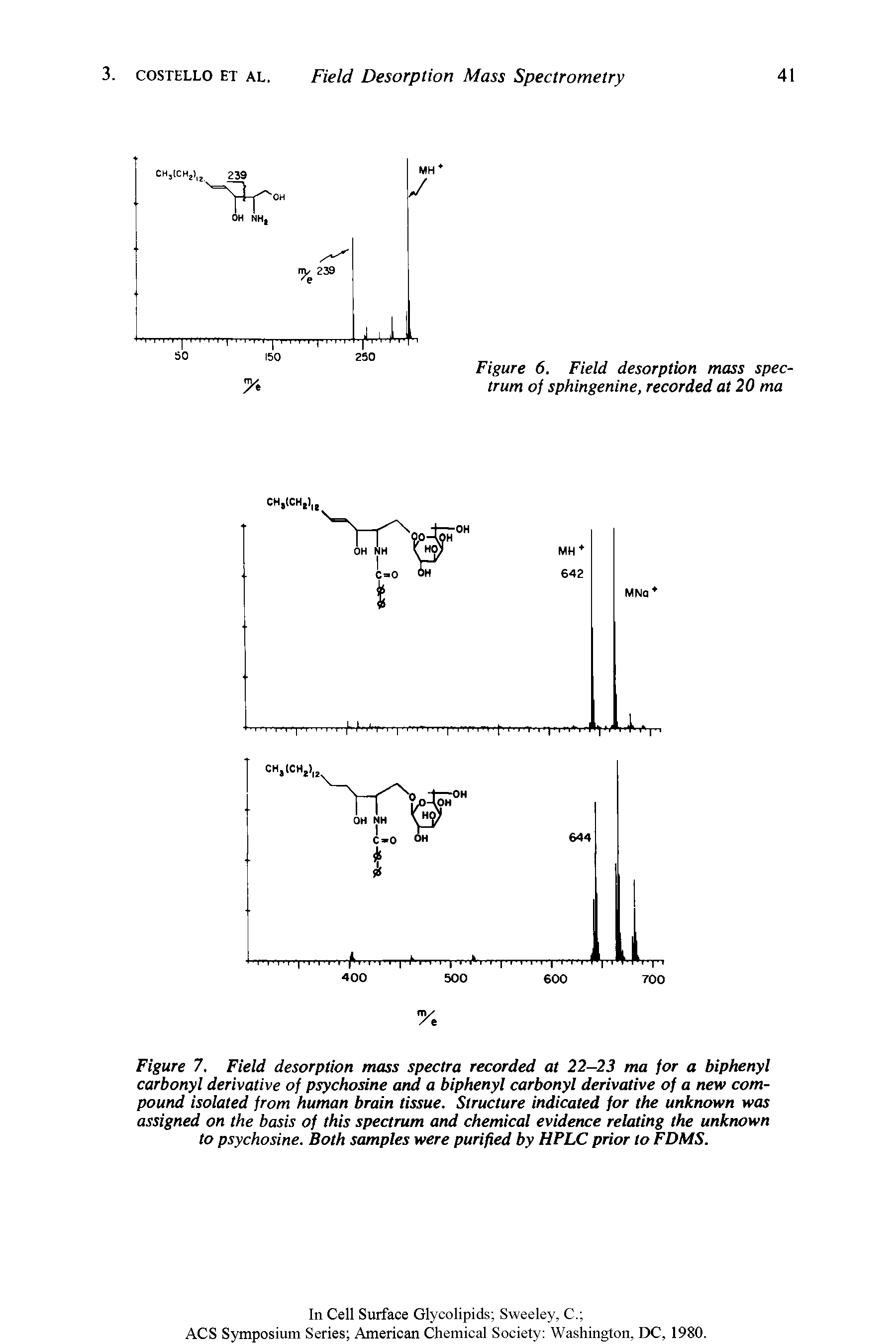 Figure 7. Field desorption mass spectra recorded at 22—23 ma for a biphenyl carbonyl derivative of psychosine and a biphenyl carbonyl derivative of a new compound isolated from human brain tissue. Structure indicated for the unknown was assigned on the basis of this spectrum and chemical evidence relating the unknown to psychosine. Both samples were purified by HPLC prior to FDMS.