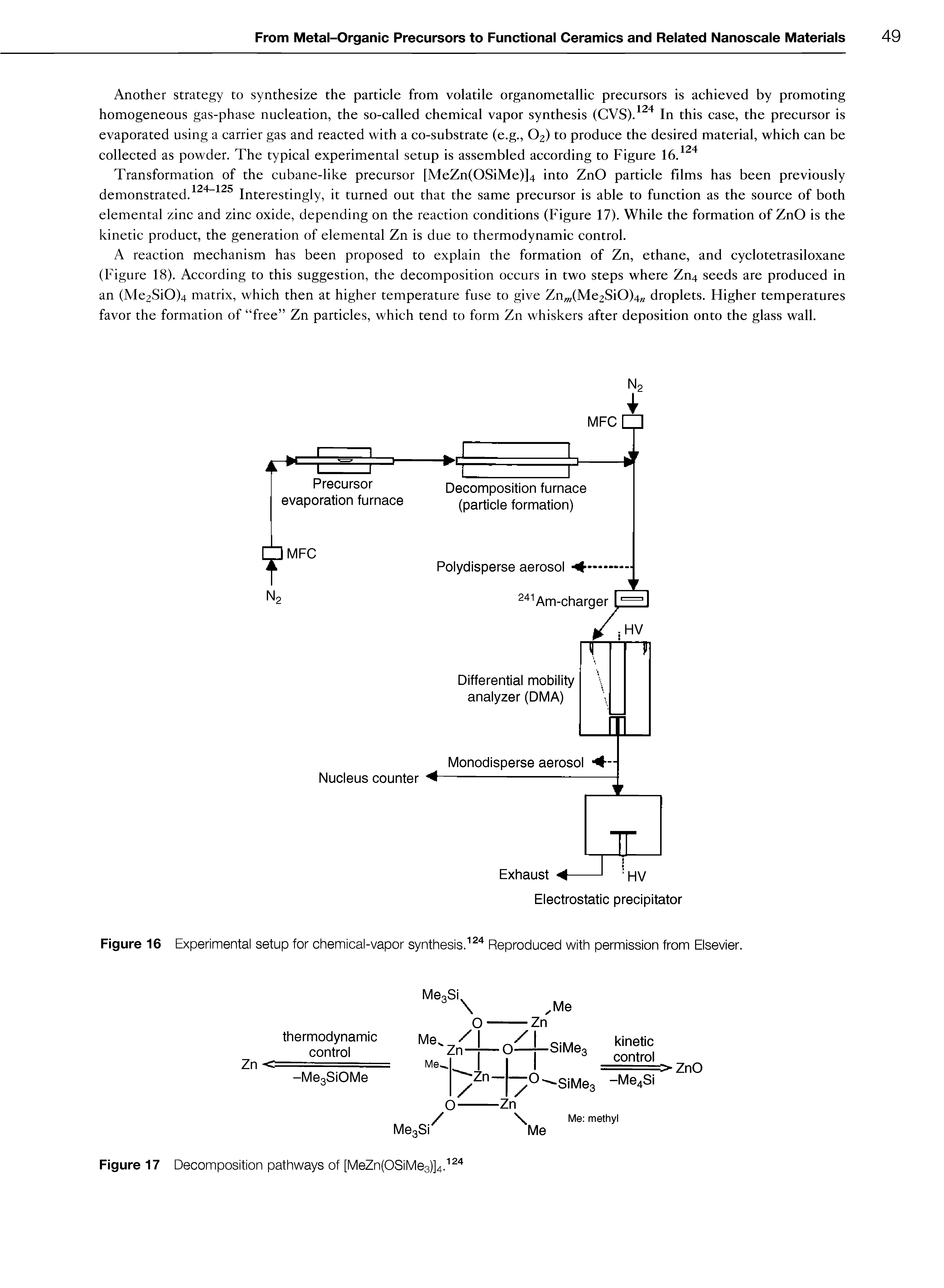 Figure 16 Experimental setup for chemical-vapor synthesis.Reproduced with permission from Elsevier.