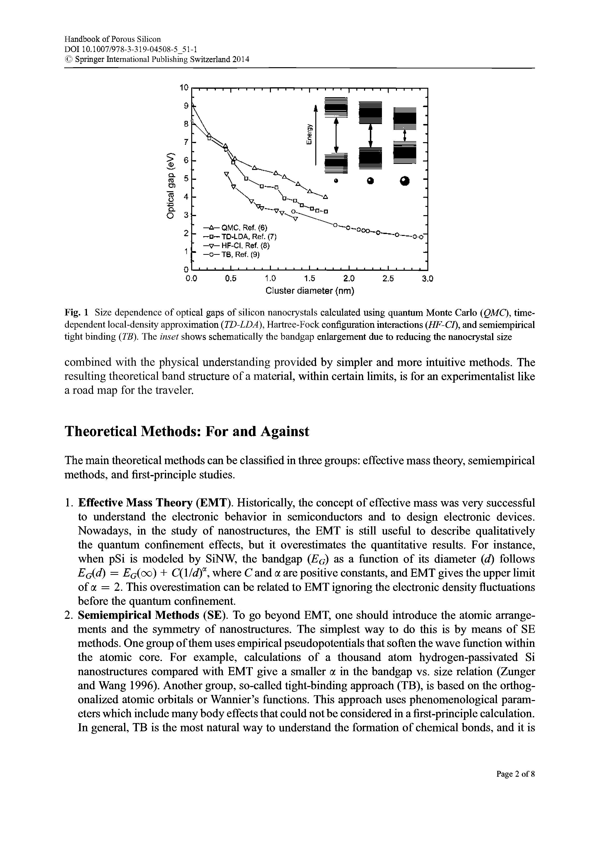 Fig. 1 Size dependence of optical gaps of silicon nanocrystals calculated using quantum Monte Carlo (QMC), time-dependent local-density approximation (TD-LDA), Hartree-Fock configuration interactions (HF-CI), and semiempirical tight binding (TB). The inset shows schematically the bandgap enlargement due to reducing die nanocrystal size...