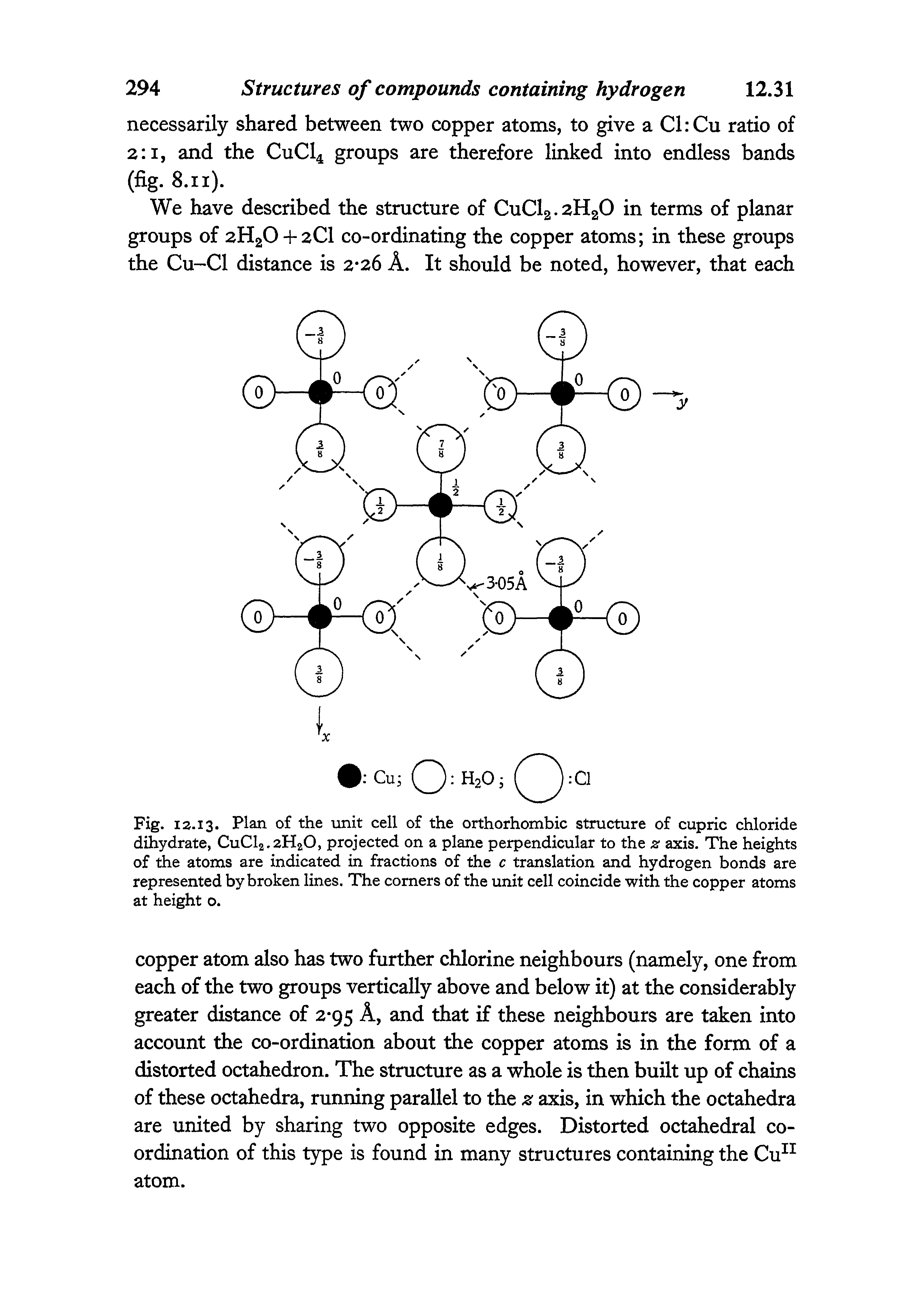 Fig. 12.13. Plan of the unit cell of the orthorhombic structure of cupric chloride dihydrate, CuC12.2H20, projected on a plane perpendicular to the z axis. The heights of the atoms are indicated in fractions of the c translation and hydrogen bonds are represented by broken lines. The corners of the unit cell coincide with the copper atoms at height o.