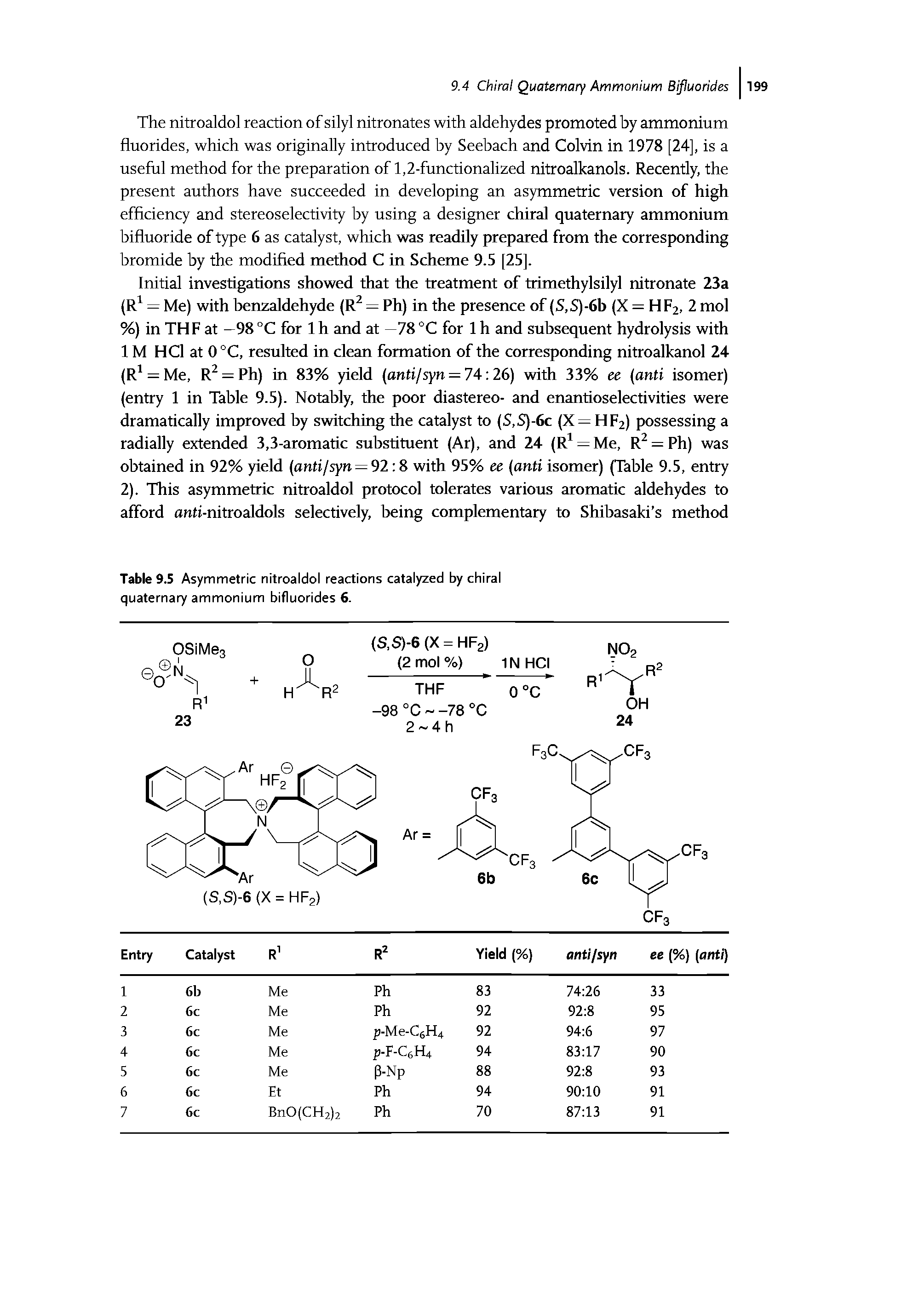 Table 9.5 Asymmetric nitroaldol reactions catalyzed by chiral quaternary ammonium bifluorides 6.