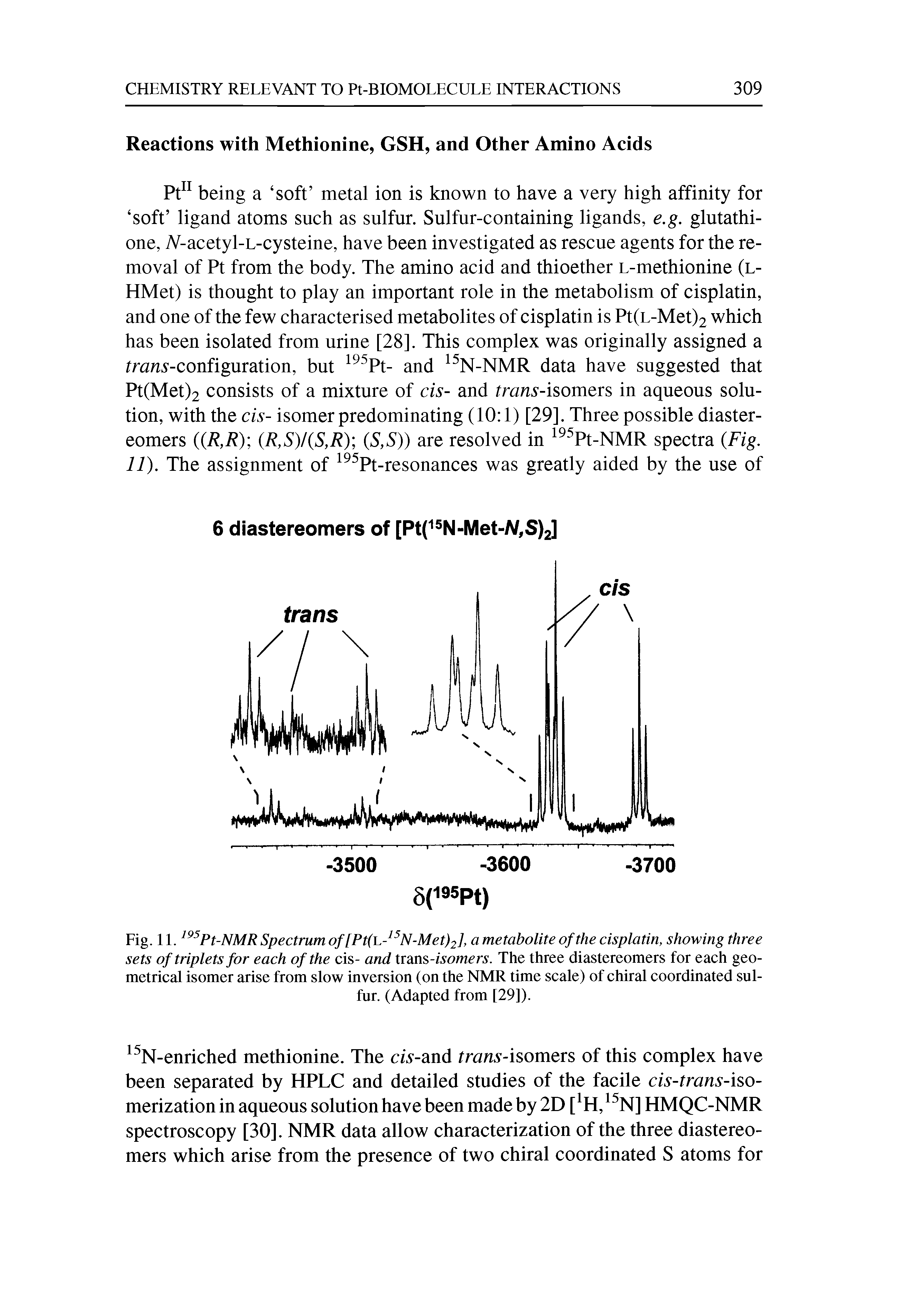Fig. 11.195Pt-NMR Spectrum of I Pt(, -I5N-Met)2], a metabolite of the cisplatin, showing three sets of triplets for each of the cis- and ir ns-isomers. The three diastereomers for each geometrical isomer arise from slow inversion (on the NMR time scale) of chiral coordinated sulfur. (Adapted from [29]).