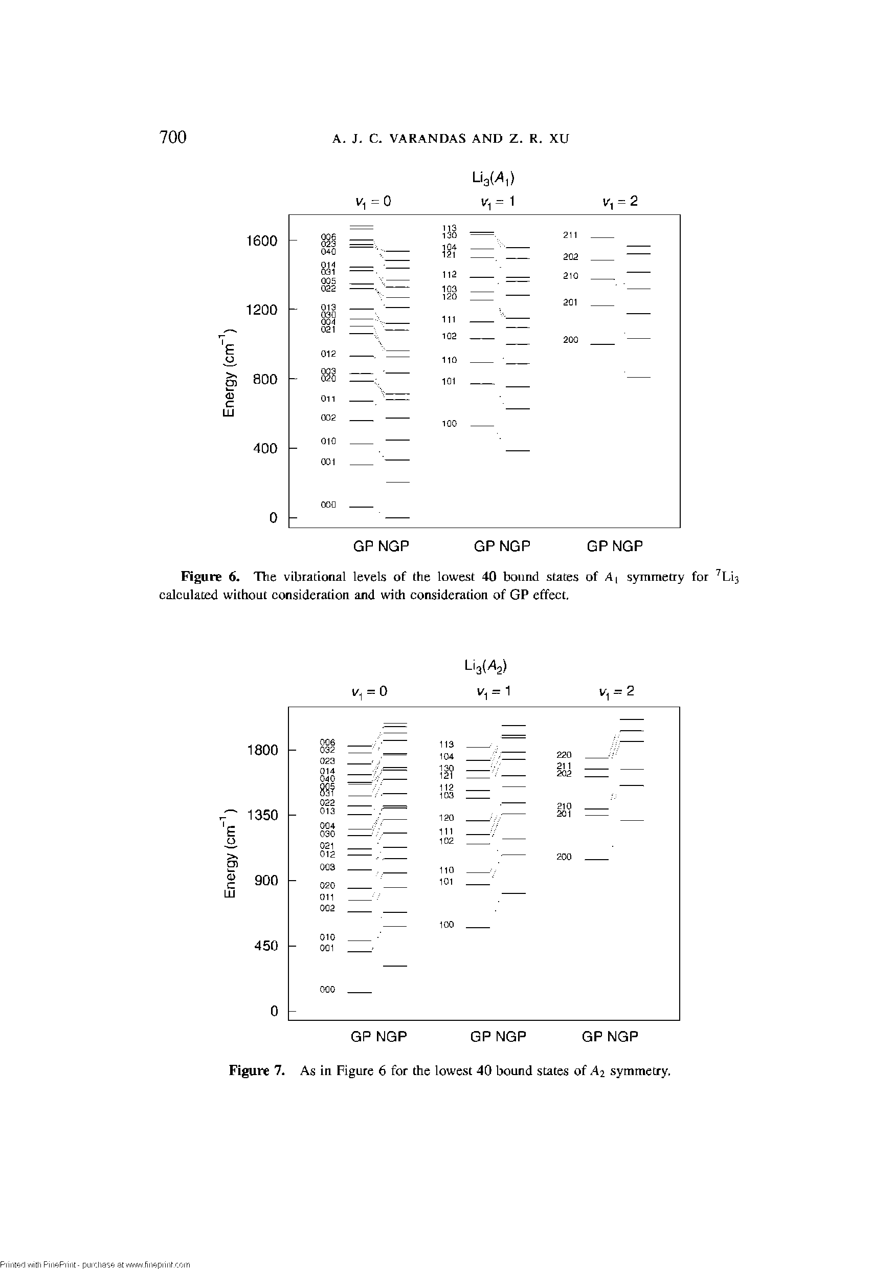 Figure 6. The vibrational levels of the lowest 40 bound states of A[ symmetry for Li3 calculated without consideration and with consideration of GP effect.