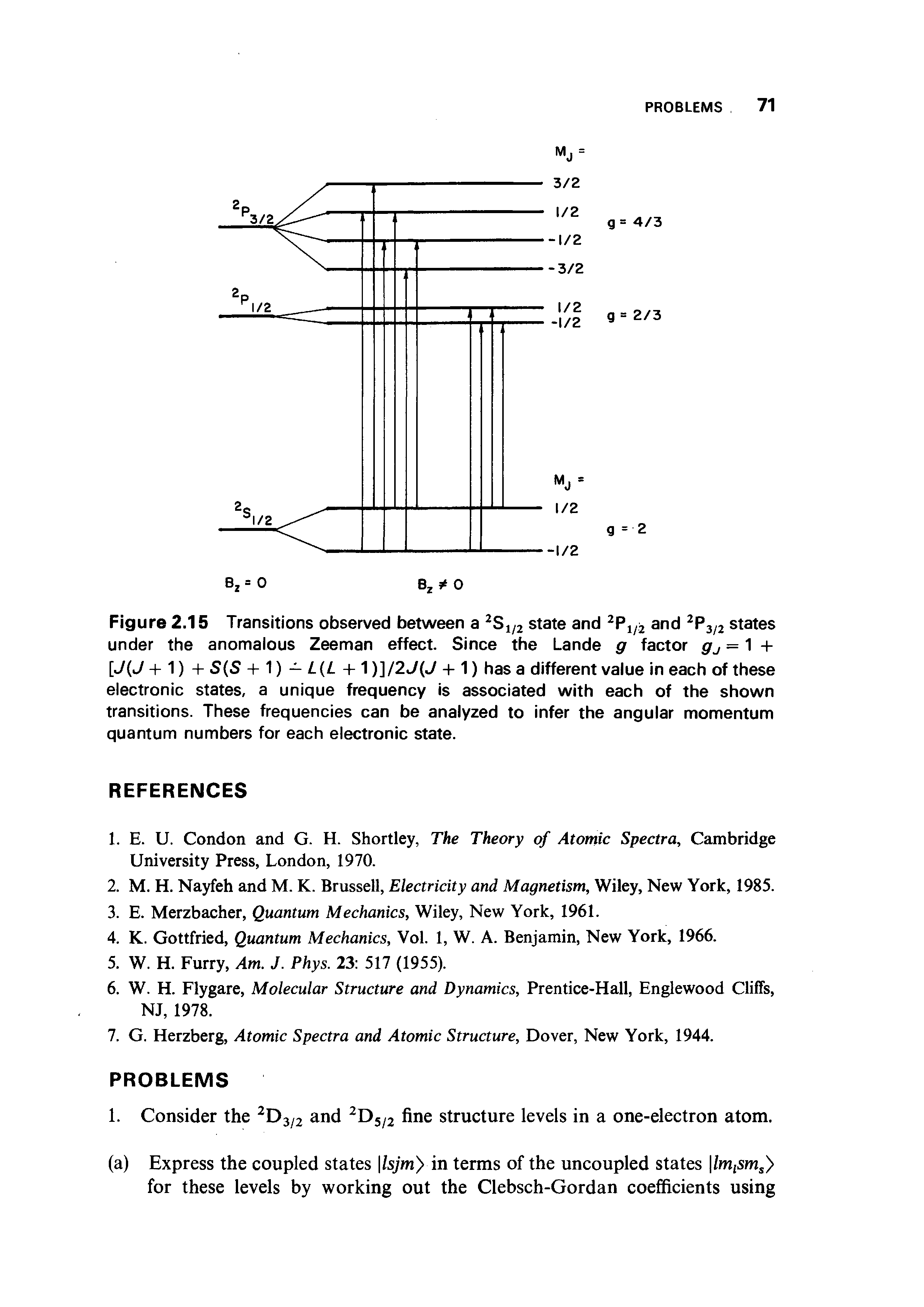 Figure 2.15 Transitions observed between a state and P,/2 and states under the anomalous Zeeman effect. Since the Lande g factor gr = 1 + [J J + ) + S S + 1) — Z. (Z. + 1 )]/2 + 1) has a different value in each of these...