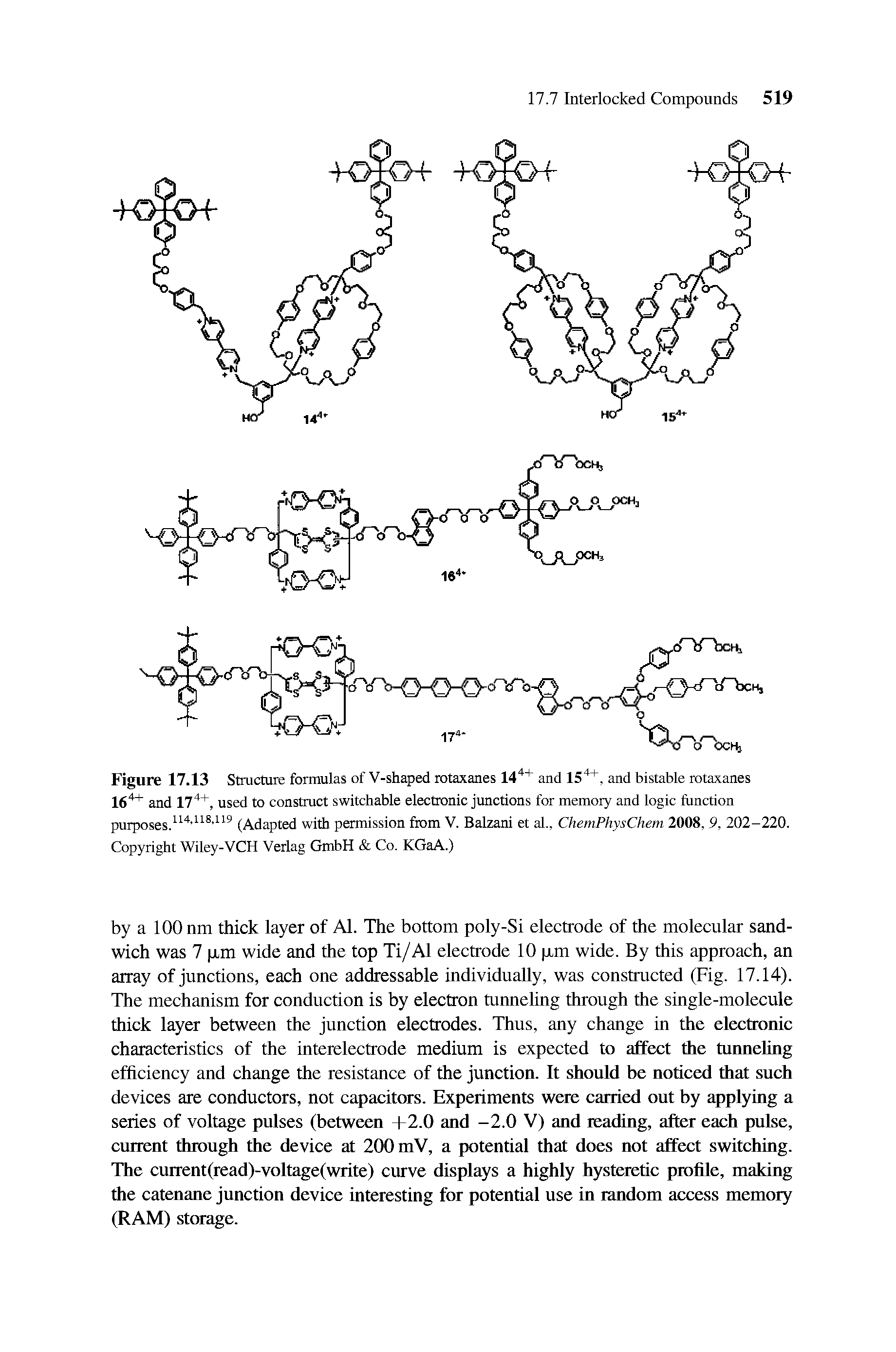 Figure 17.13 Structure formulas of V-shaped rotaxanes 144+ and 154+, and bistable rotaxanes 164+ and 174+, used to construct switchable electronic junctions for memory and logic function purposes.114 118 119 (Adapted with permission from V. Balzani et al., ChemPhysChem 2008, 9, 202-220. Copyright Wiley-VCH Verlag GmbH Co. KGaA.)...