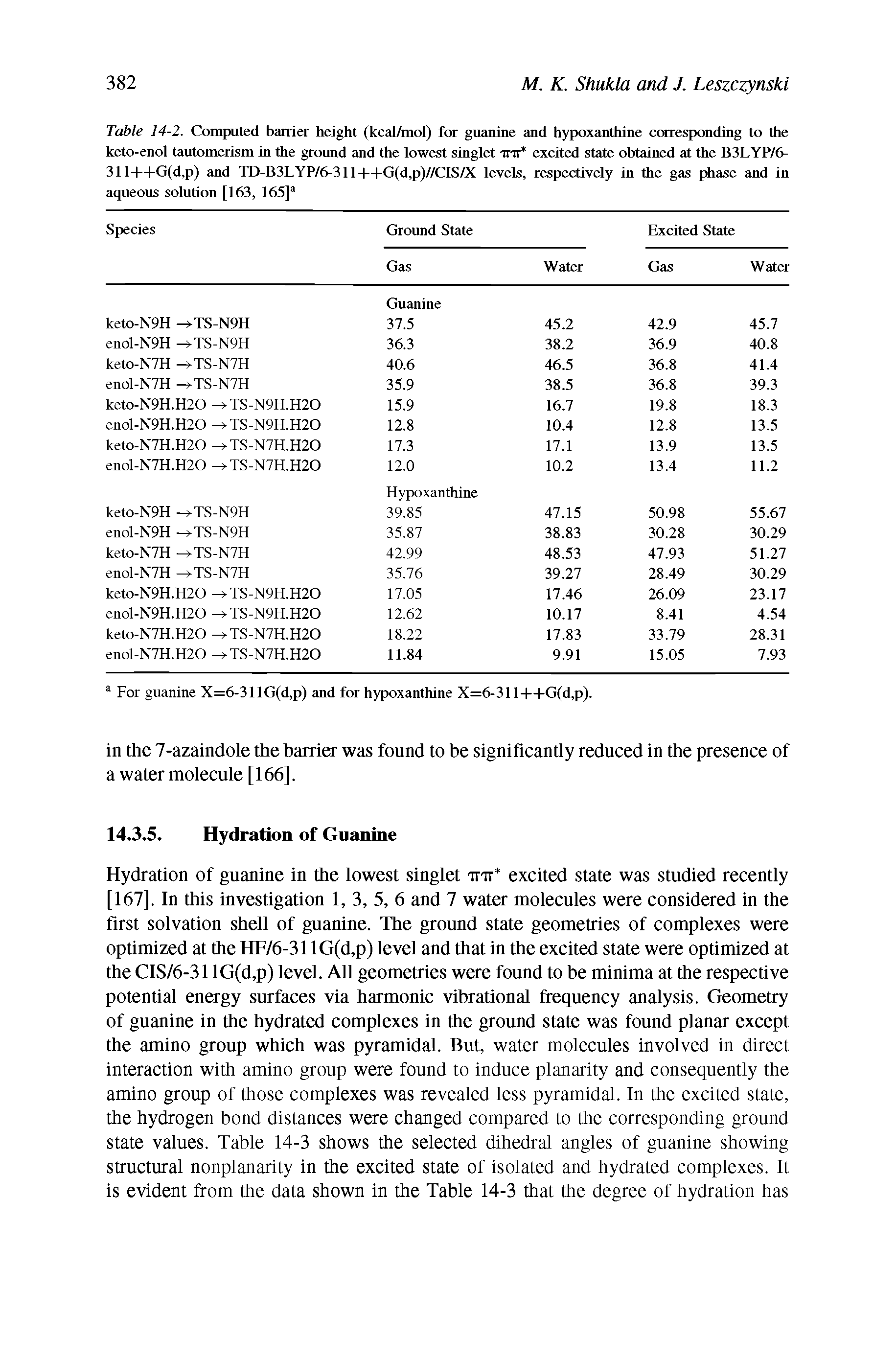 Table 14-2. Computed barrier height (kcal/mol) for guanine and hypoxanthine corresponding to the keto-enol tautomerism in the ground and the lowest singlet tt-jt excited state obtained at the B3LYP/6-311++G(d,p) and TD-B3LYP/6-311++G(d,p)//CIS/X levels, respectively in the gas phase and in aqueous solution [163, 165]a...