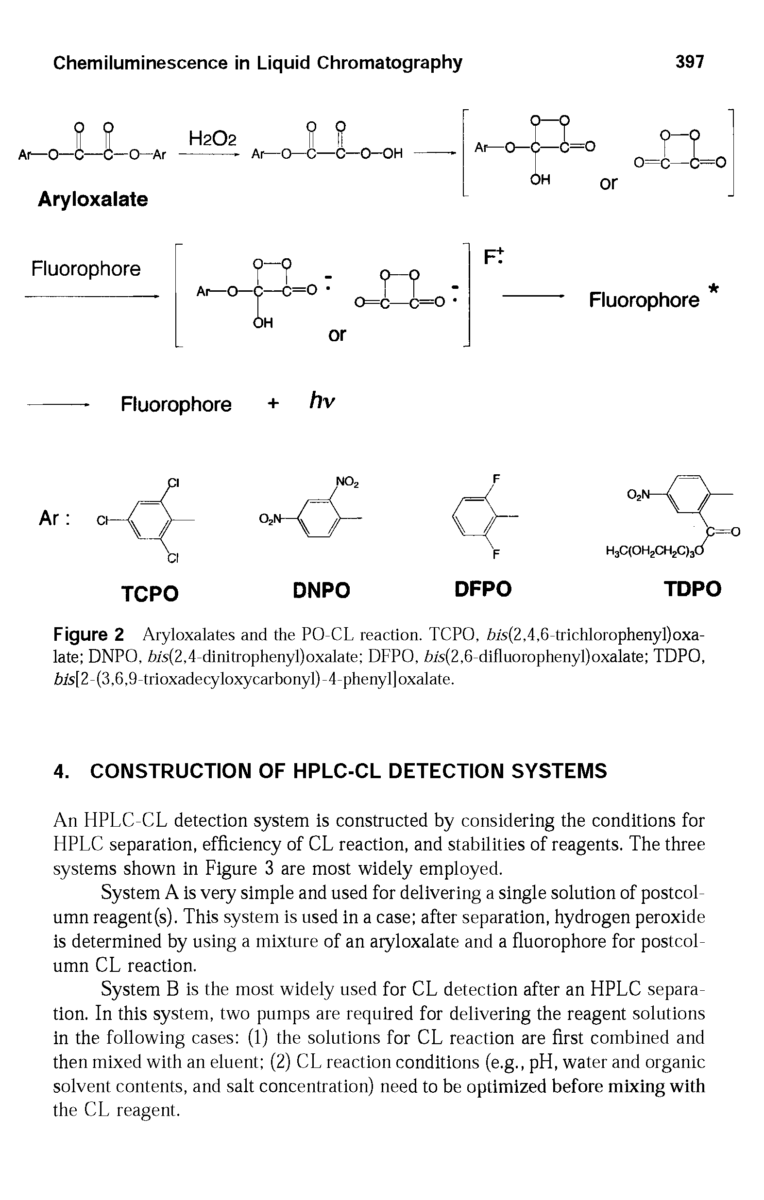 Figure 2 Aryloxalates and the PO-CL reaction. TCPO, 6is(2,4,6-trichlorophenyl)oxa-late DNPO, fa s(2,4-dinitrophenyl) oxalate DFPO, 6is(2,6-difluorophenyl)oxalate TDPO, bis[2 (3,6,9-trioxadecyloxycarbonyl)-4-phenyl] oxalate.