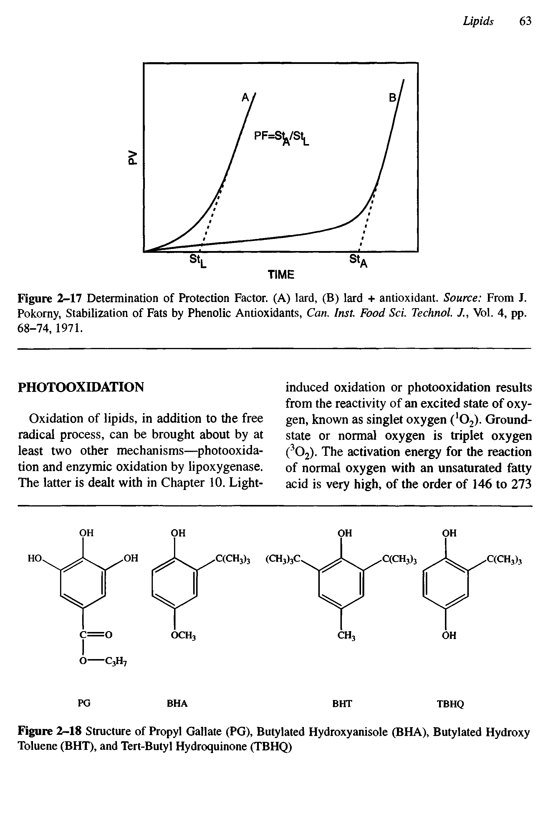Figure 2-17 Determination of Protection Factor. (A) lard, (B) lard + antioxidant. Source From J. Pokorny, Stabilization of Fats by Phenolic Antioxidants, Can. Inst. Food Sci. Technol. J., Vol. 4, pp. 68-74, 1971.