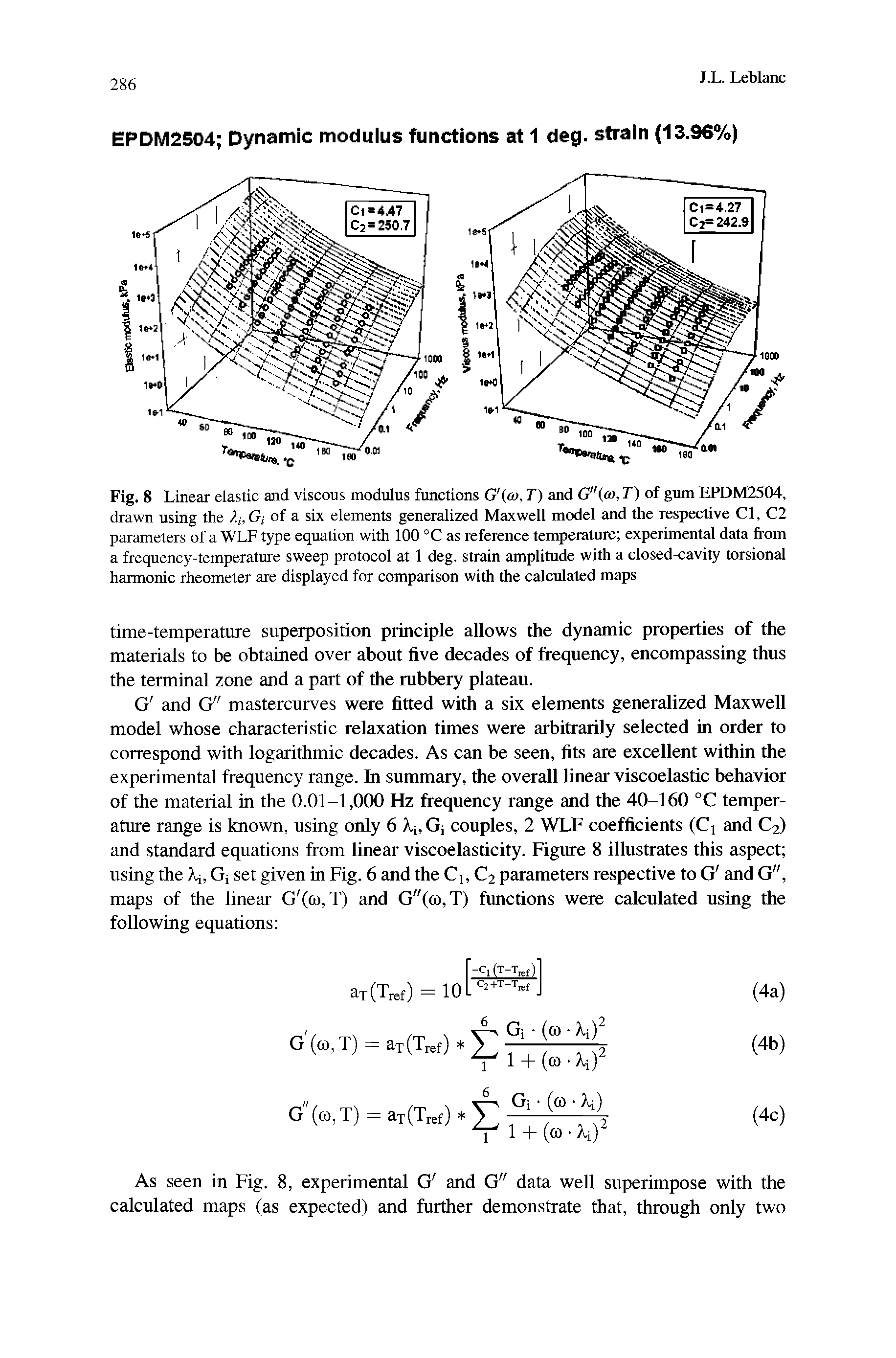 Fig. 8 Linear elastic and viscous modulus functions G co, T) and G"(a>, T) of gum EPDM2504, drawn using the G of a six elements generalized Maxwell model and the respective Cl, C2 parameters of a WLF type equation with 100 °C as reference temperature experimeutal data from a frequency-temperature sweep protocol at 1 deg. strain amplitude with a closed-cavity torsional harmonic rheometer are displayed for comparison with the calculated maps...
