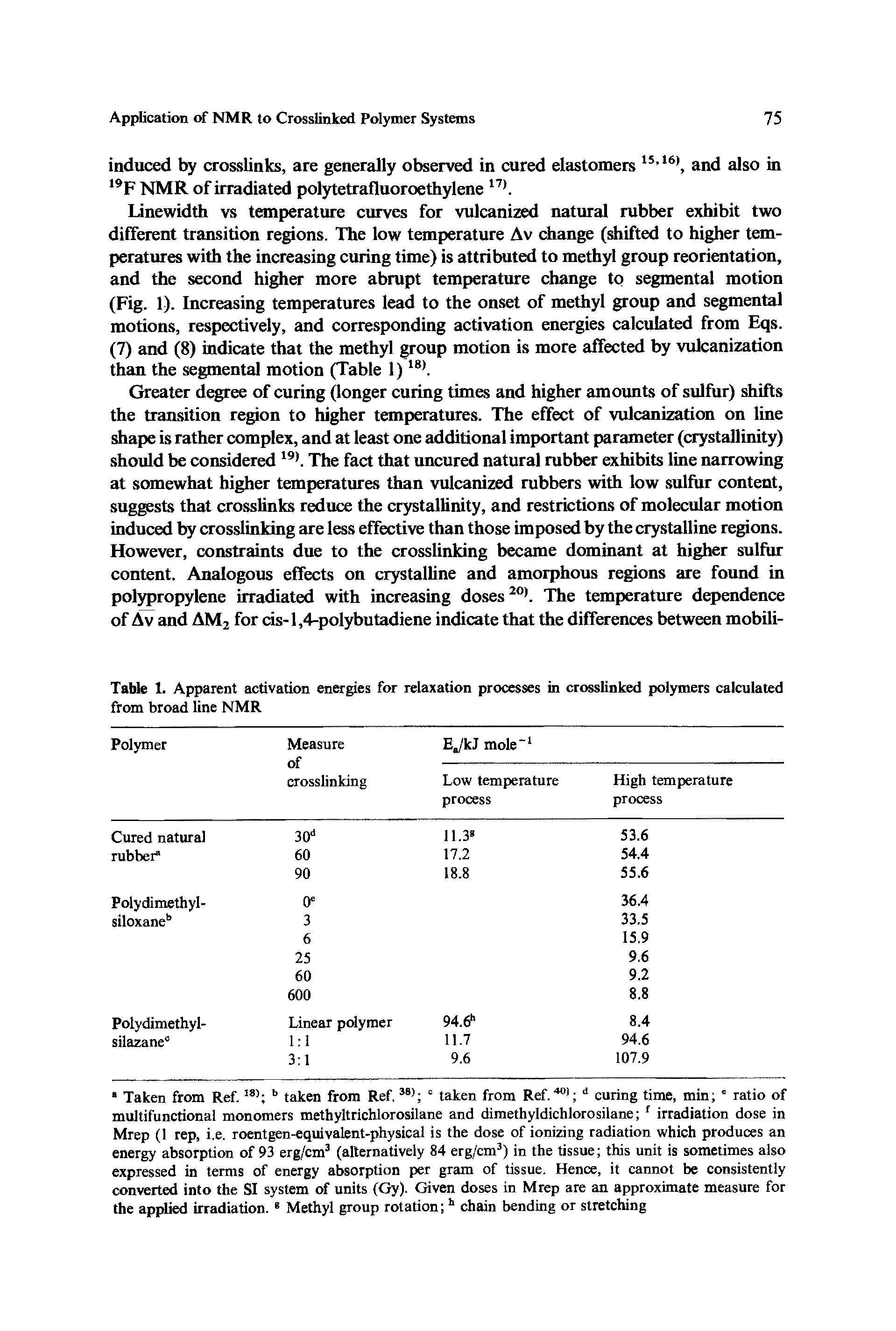 Table 1. Apparent activation energies for relaxation processes in crossEnked polymers calculated from broad line NMR...