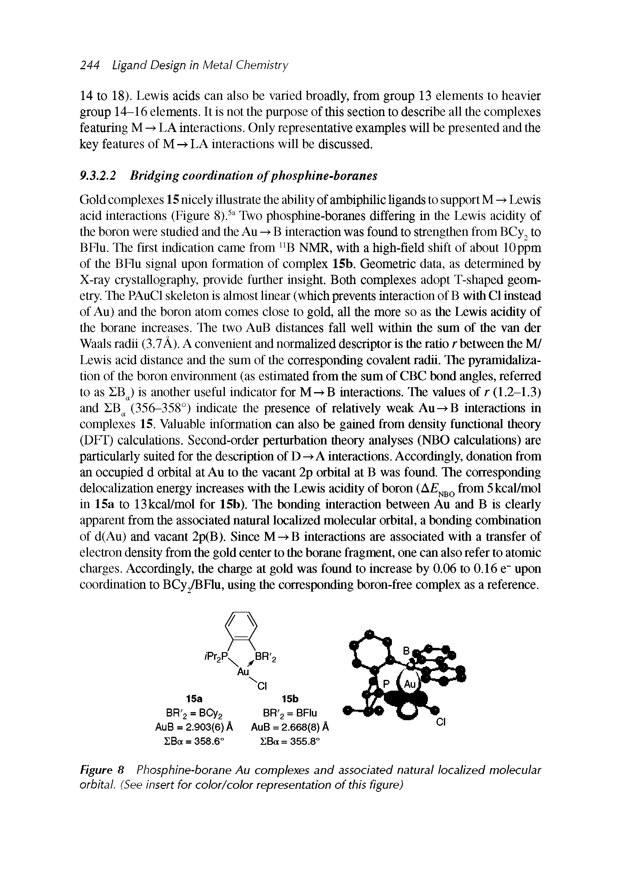 Figure 8 Phosphine-borane Au complexes and associated natural localized molecular orbital. (See insert for color/color representation of this figure)...
