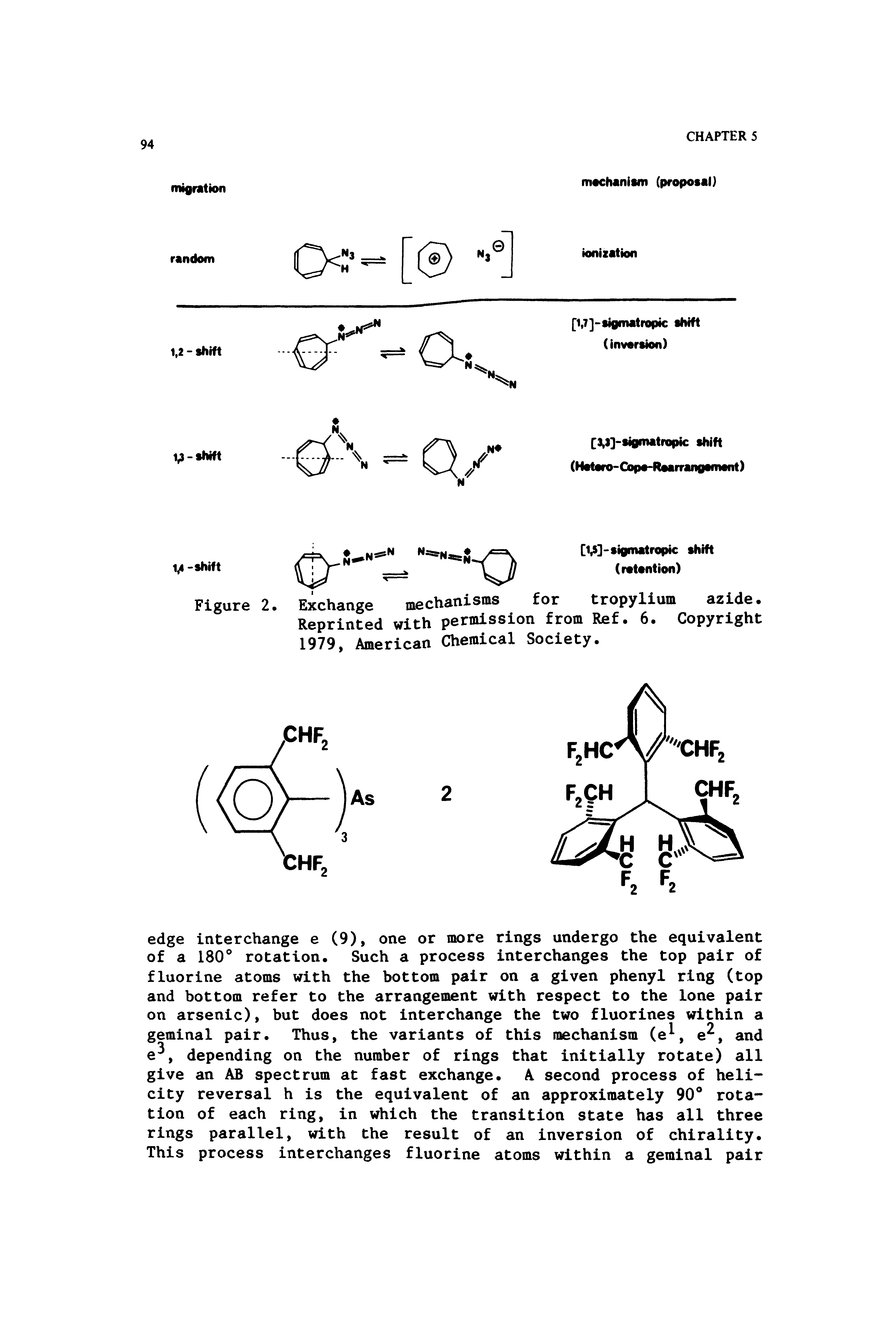 Figure 2. Exchange mechanisms for tropylium azide Reprinted with permission from Ref. 6. Copyright 1979, American Chemical Society.