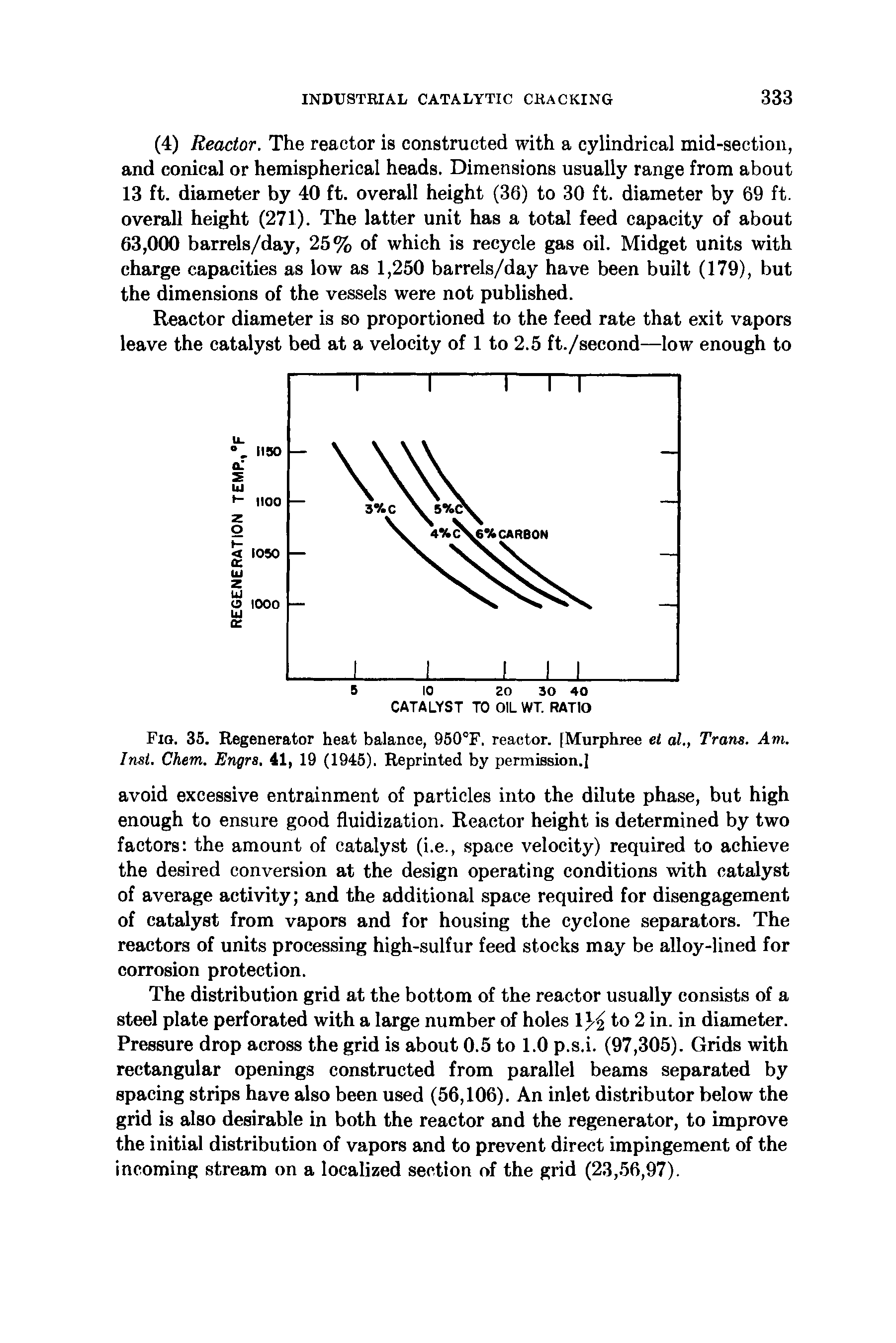 Fig. 35. Regenerator heat balance, 950°F. reactor. [Murphree el al., Trans. Am. Inst. Chem. Engra. 41, 19 (1945). Reprinted by permission.]...