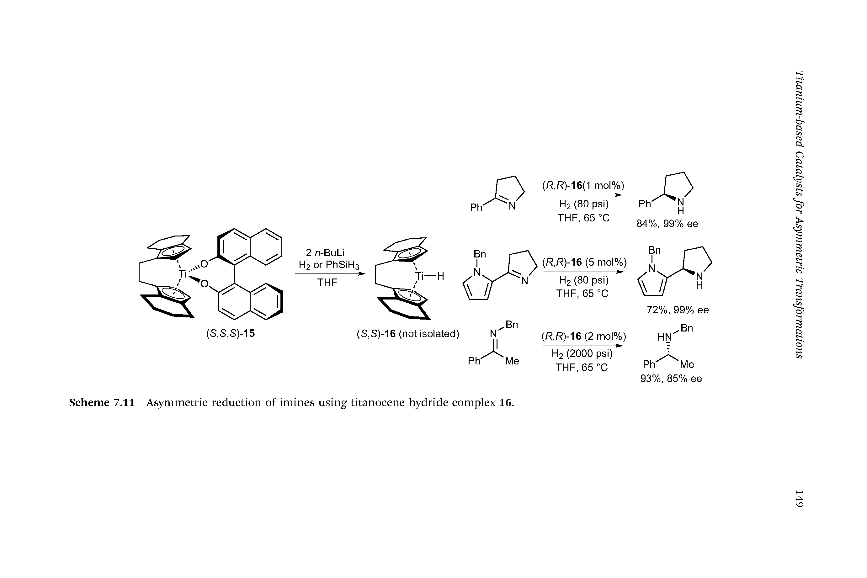 Scheme 7.11 Asymmetric reduction of imines using titanocene hydride complex 16.