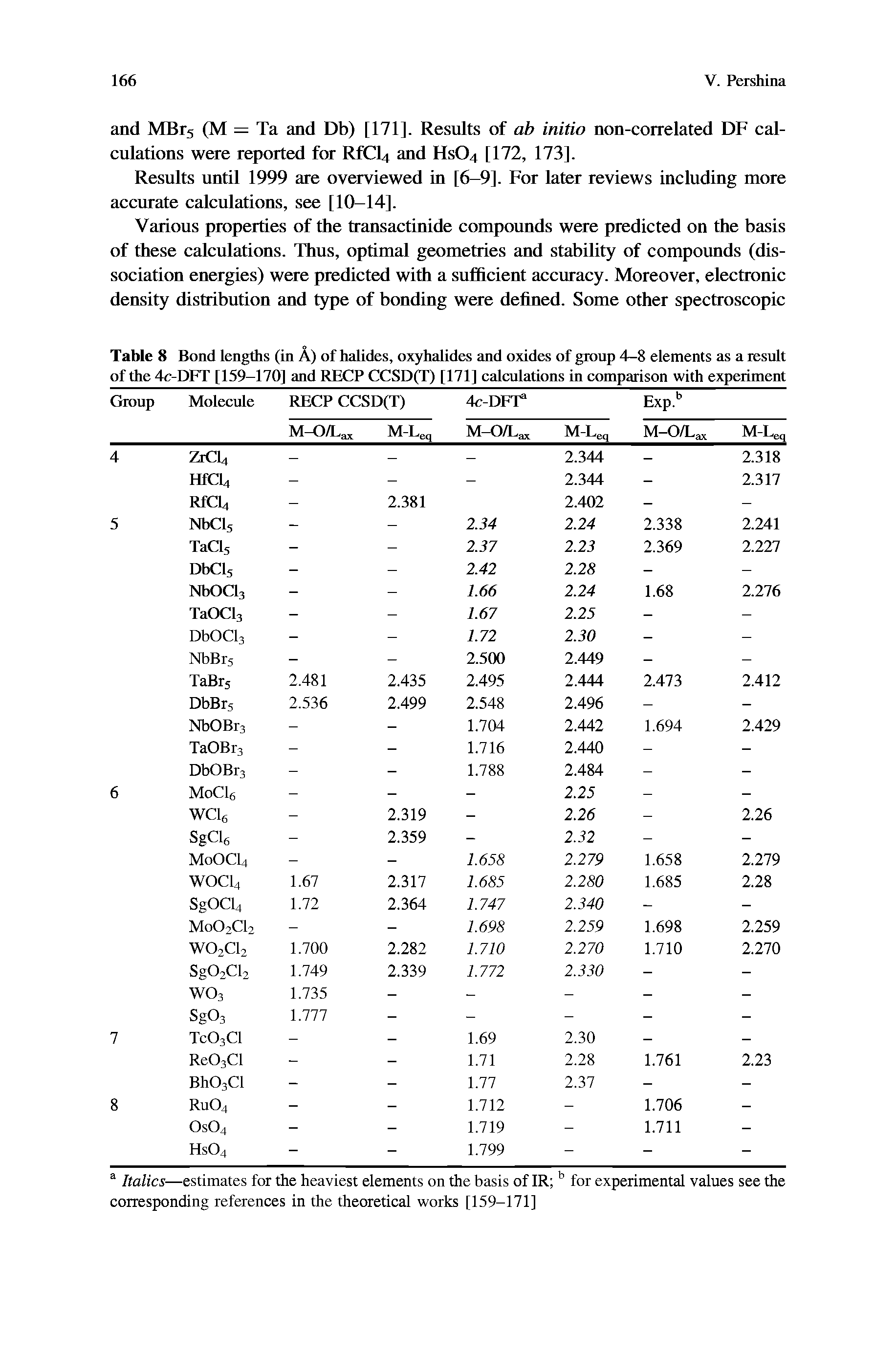 Table 8 Bond lengths (in A) of halides, oxyhalides and oxides of group 4—8 elements as a result of the 4c-DFT [159-170] and RECP CCSD(T) [171] calculations in comparison with experiment...