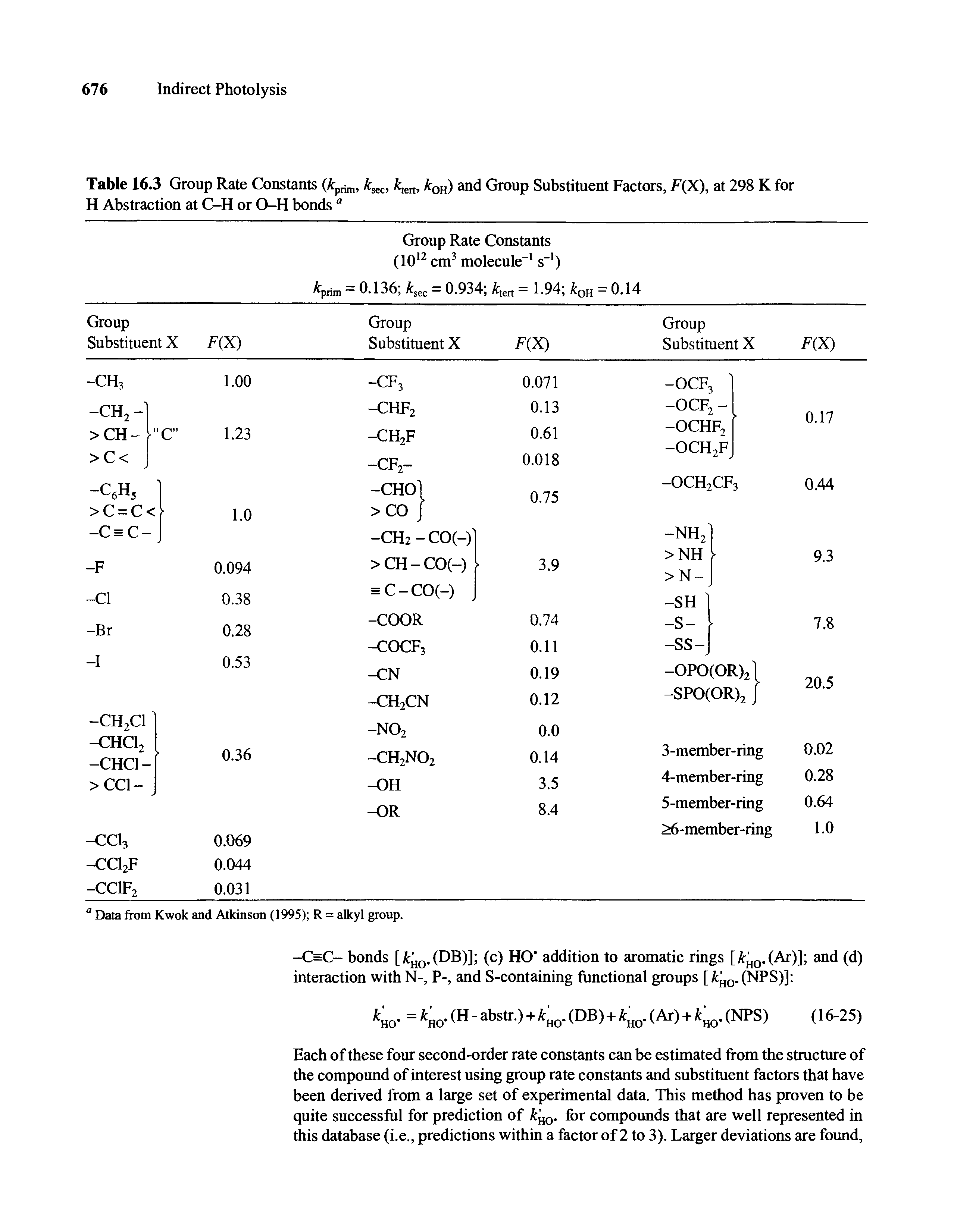 Table 16.3 Group Rate Constants (A prim, k, ktert, kOH) and Group Substituent Factors, F(X), at 298 K for H Abstraction at C-H or O-H bonds a...