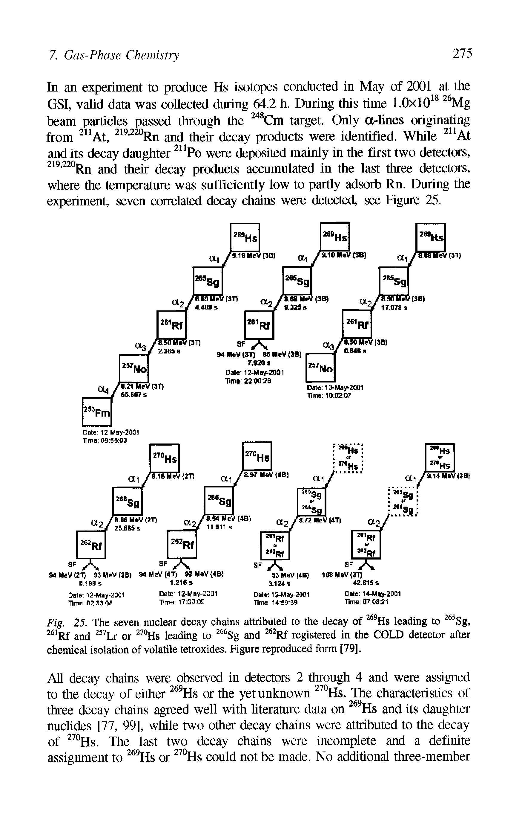 Fig. 25. The seven nuclear decay chains attributed to the decay of 269Hs leading to 265Sg, 26lRf and 257Lr or 270Hs leading to 266Sg and 262Rf registered in the COLD detector after chemical isolation of volatile tetroxides. Figure reproduced form [79].