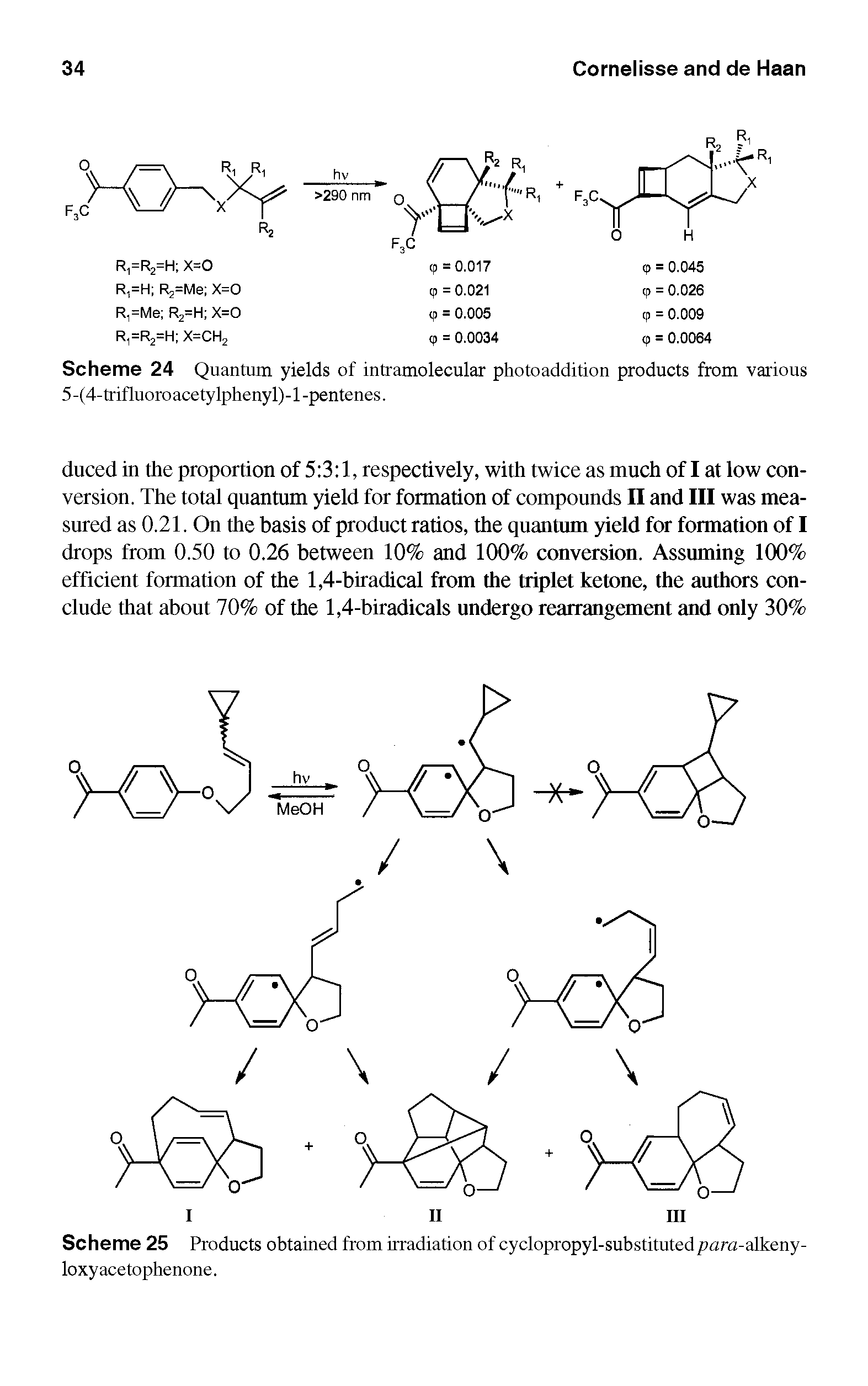 Scheme 24 Quantum yields of intramolecular photoaddition products from various 5 -(4-trifluoro acety lpheny 1) -1-pentenes.
