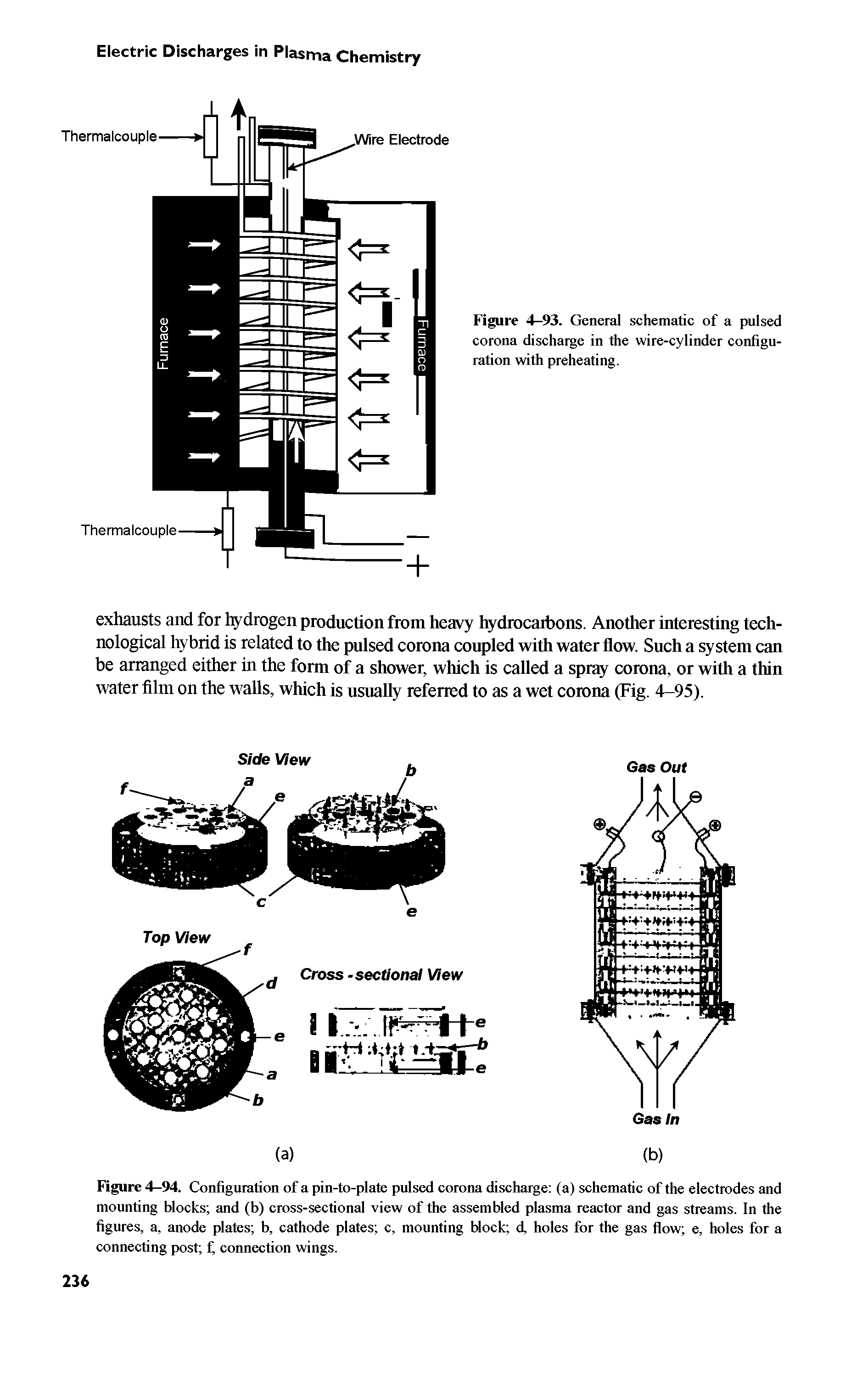 Figure 4-93. General schematie of a pulsed corona discharge in the wire-cylinder configuration with preheating.