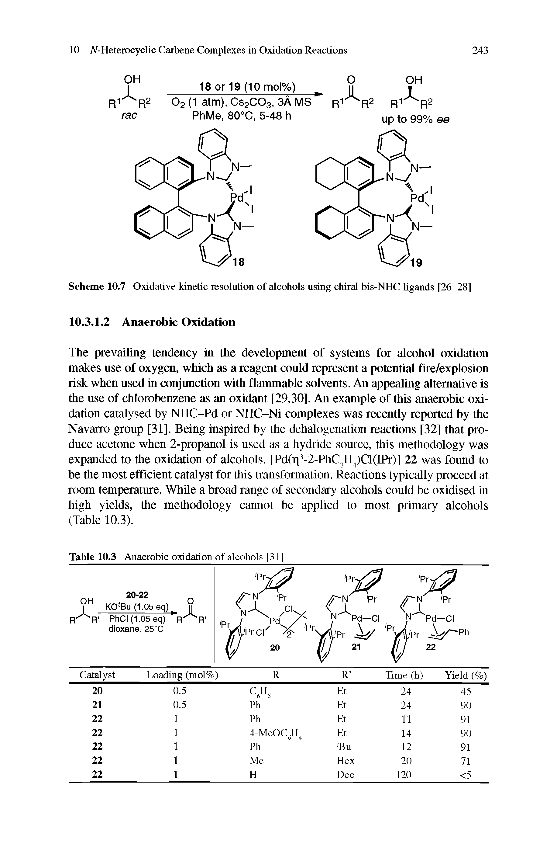 Scheme 10.7 Oxidative kinetic resolution of alcohols using chiral bis-NHC hgands [26-28] 10.3.1.2 Anaerobic Oxidation...