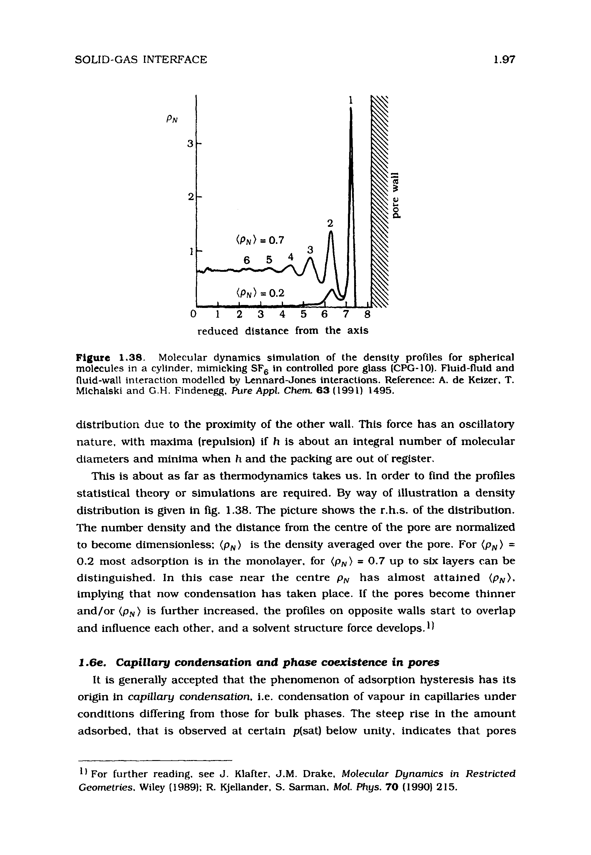 Figure 1.38. Molecular dynamics simulation of the density profiles for spherical molecules in a cylinder, mimicking SFg in controlled pore glass (CPG-10). Fluid-fluid and fluid-wall interaction modelled by Lennard-Jones interactions. Reference A. de Keizer. T. Michalski and G.H. Findenegg, Pure Appl. Chem. 63(1991) 1495.