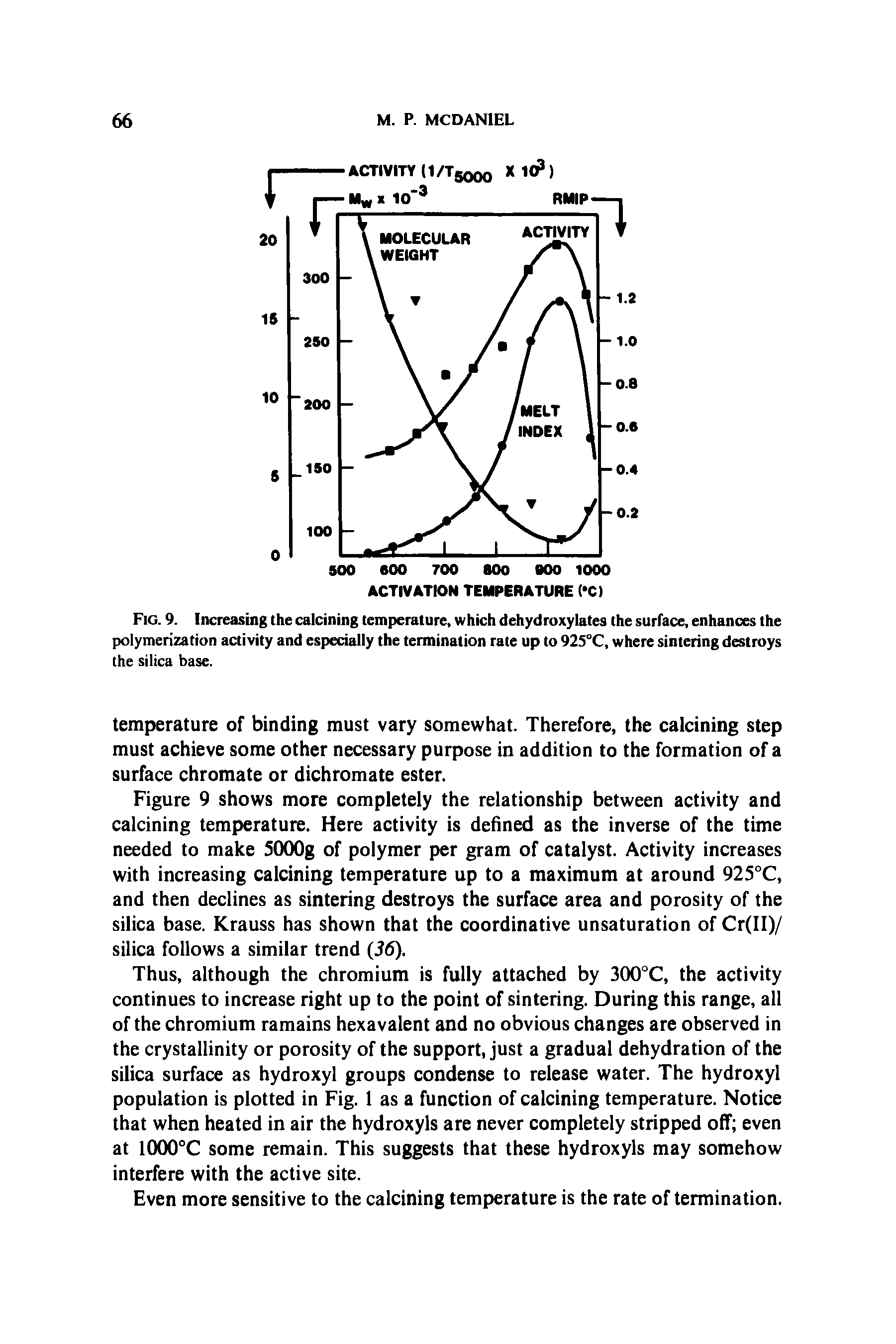 Fig. 9. Increasing the calcining temperature, which dehydroxylates the surface, enhances the polymerization activity and especially the termination rate up to 925°C, where sintering destroys the silica base.