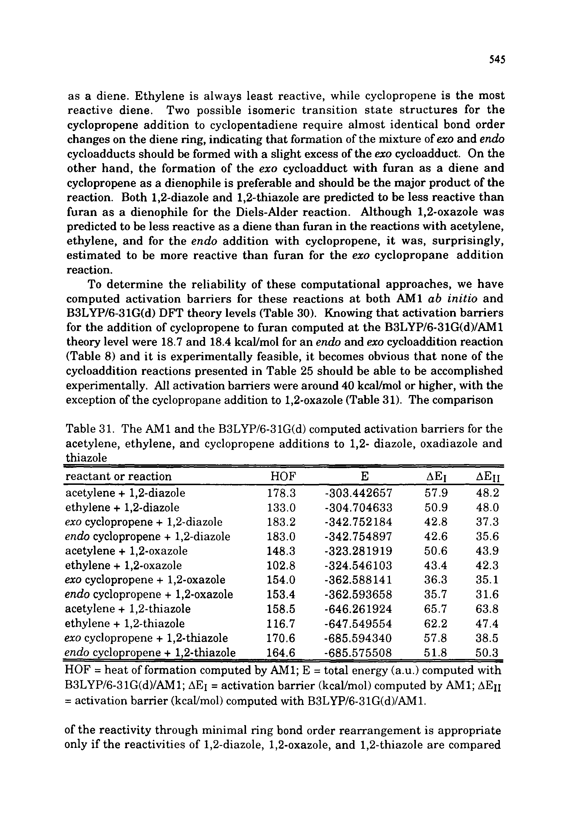 Table 31. The AMI and the B3LYP/6-31G(d) computed activation barriers for the acetylene, ethylene, and cyclopropene additions to 1,2- diazole, oxadiazole and thiazole...