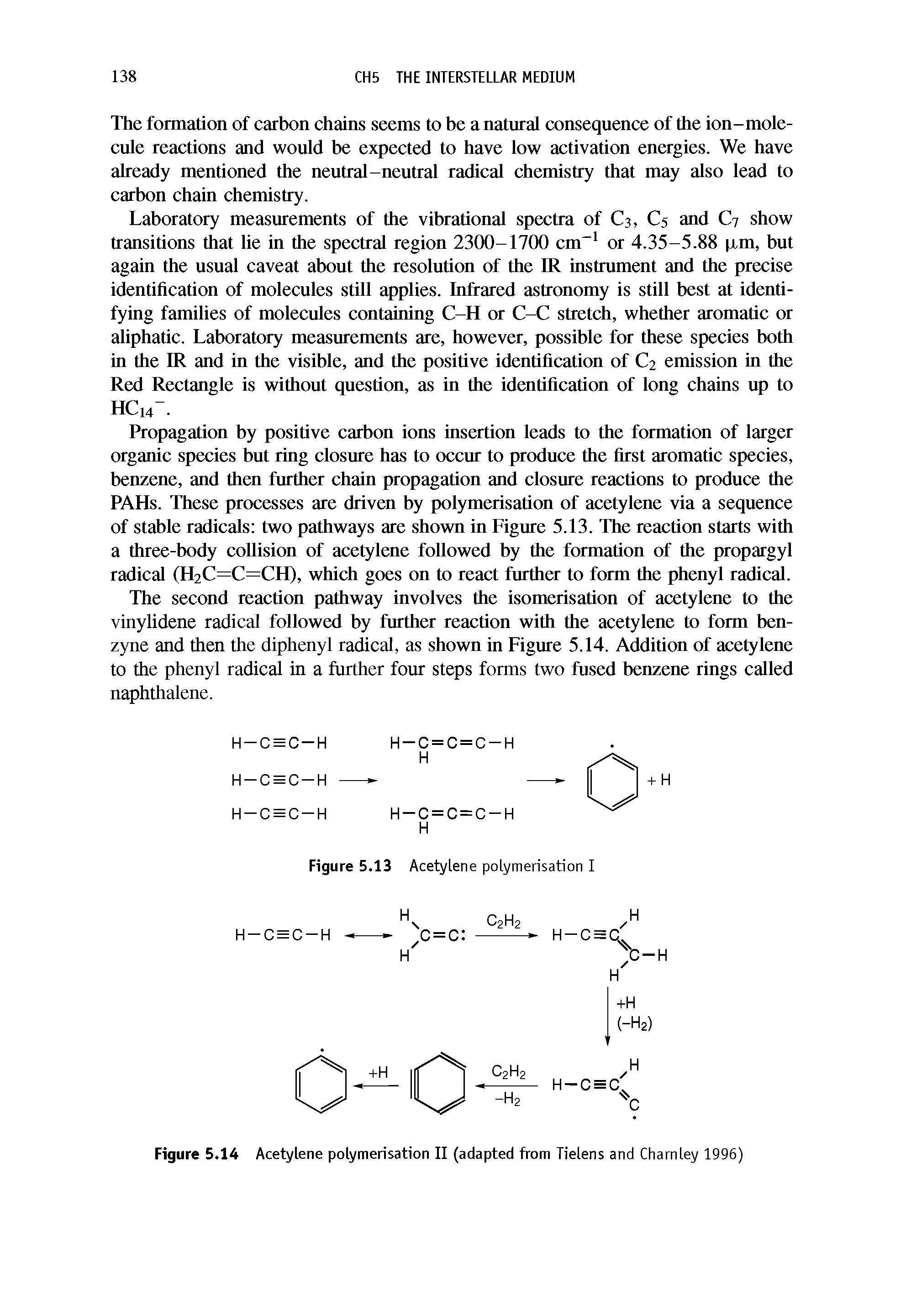 Figure 5.14 Acetylene polymerisation II (adapted from Helens and Charnley 1996)...