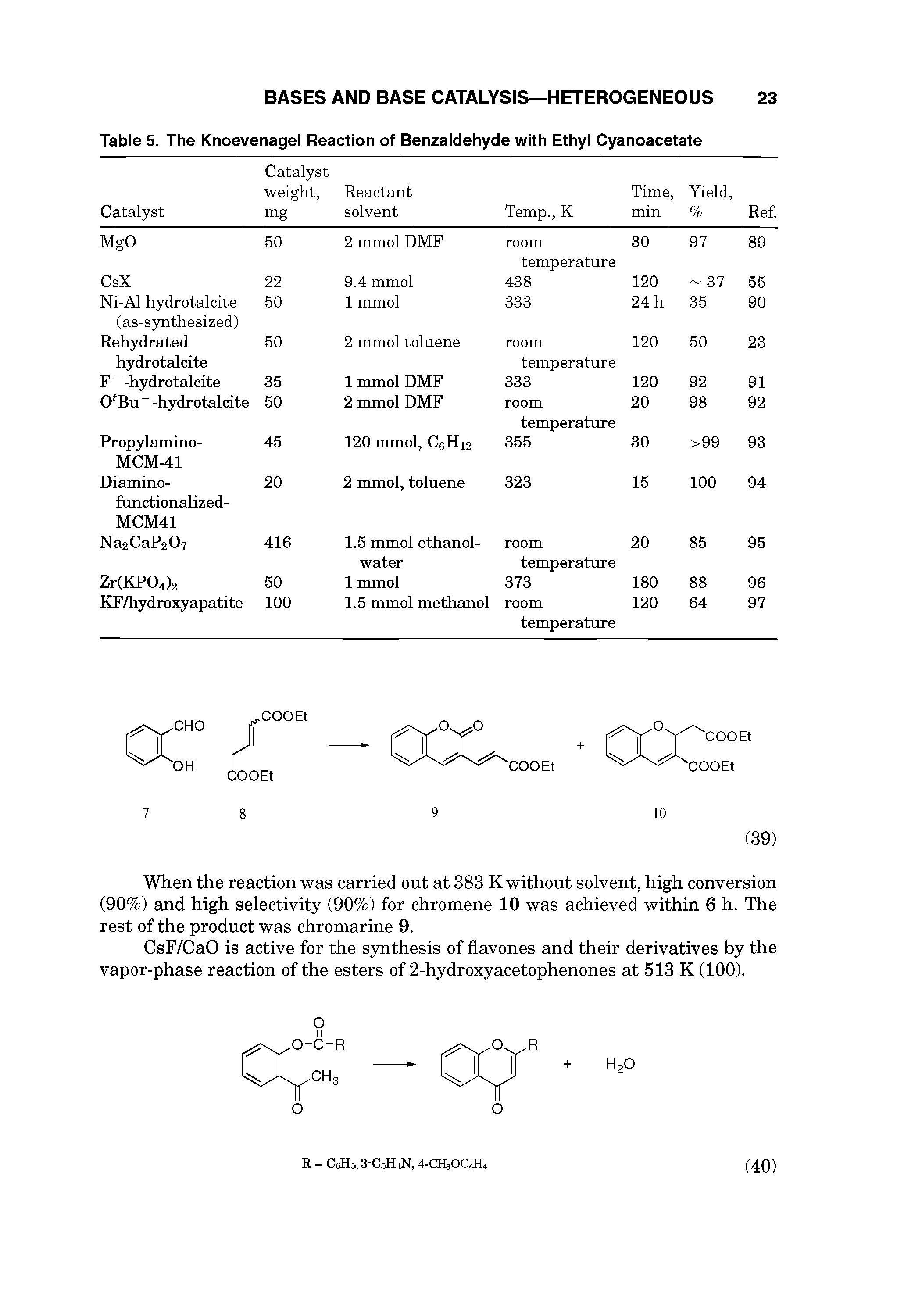 Table 5. The Knoevenagel Reaction of Benzaldehyde with Ethyl Cyanoacetate...
