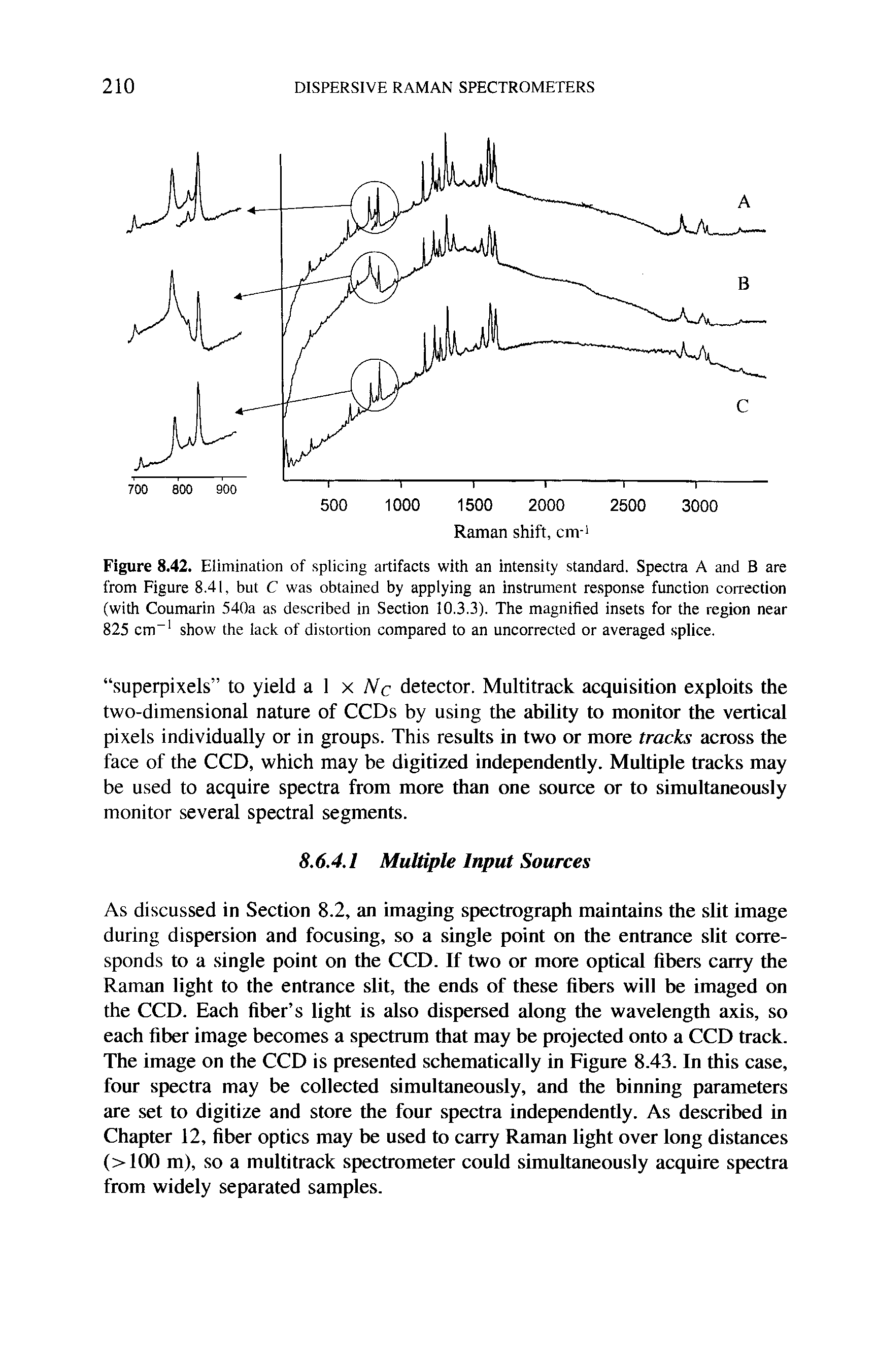 Figure 8.42. Elimination of splicing artifacts with an intensity standard. Spectra A and B are from Figure 8.41, but C was obtained by applying an instrument response function correction (with Coumarin 540a as described in Section 10.3.3). The magnified insets for the region near 825 cm show the lack of distortion compared to an uncorrected or averaged splice.