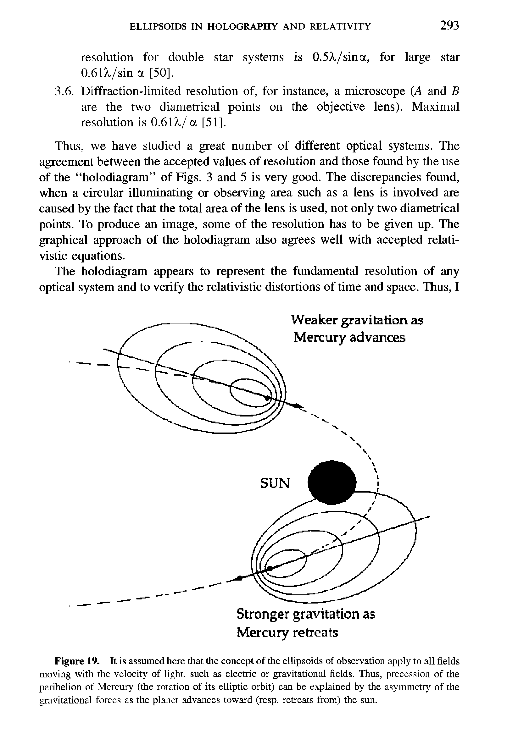 Figure 19. It is assumed here that the concept of the ellipsoids of observation apply to all fields moving with the velocity of light, such as electric or gravitational fields. Thus, precession of the perihelion of Mercury (the rotation of its elliptic orbit) can be explained by the asymmetry of the gravitational forces as the planet advances toward (resp. retreats from) the sun.