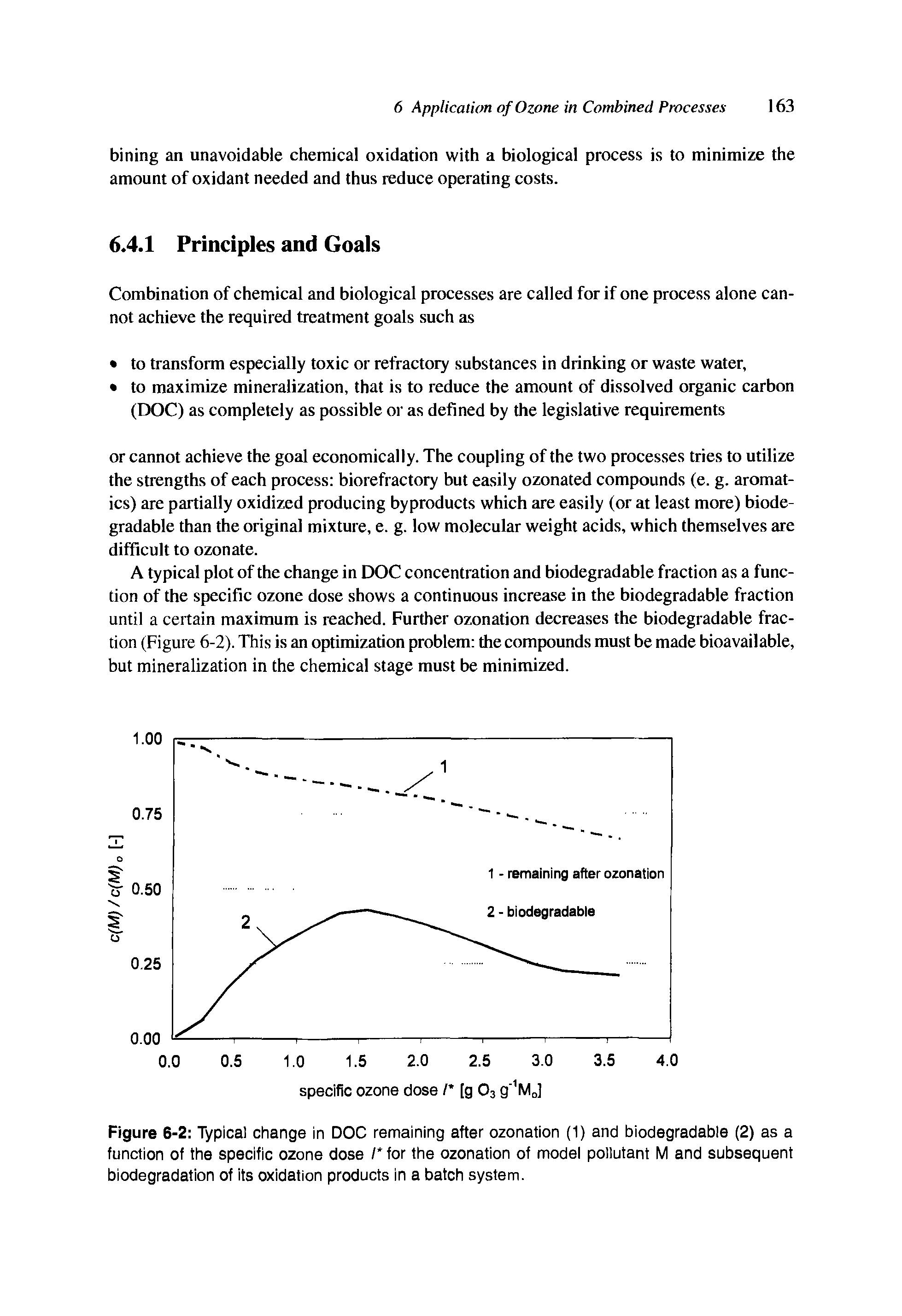 Figure 6-2 Typical change in DOC remaining after ozonation (1) and biodegradable (2) as a function of the specific ozone dose / for the ozonation of model pollutant M and subsequent biodegradation of its oxidation products in a batch system.